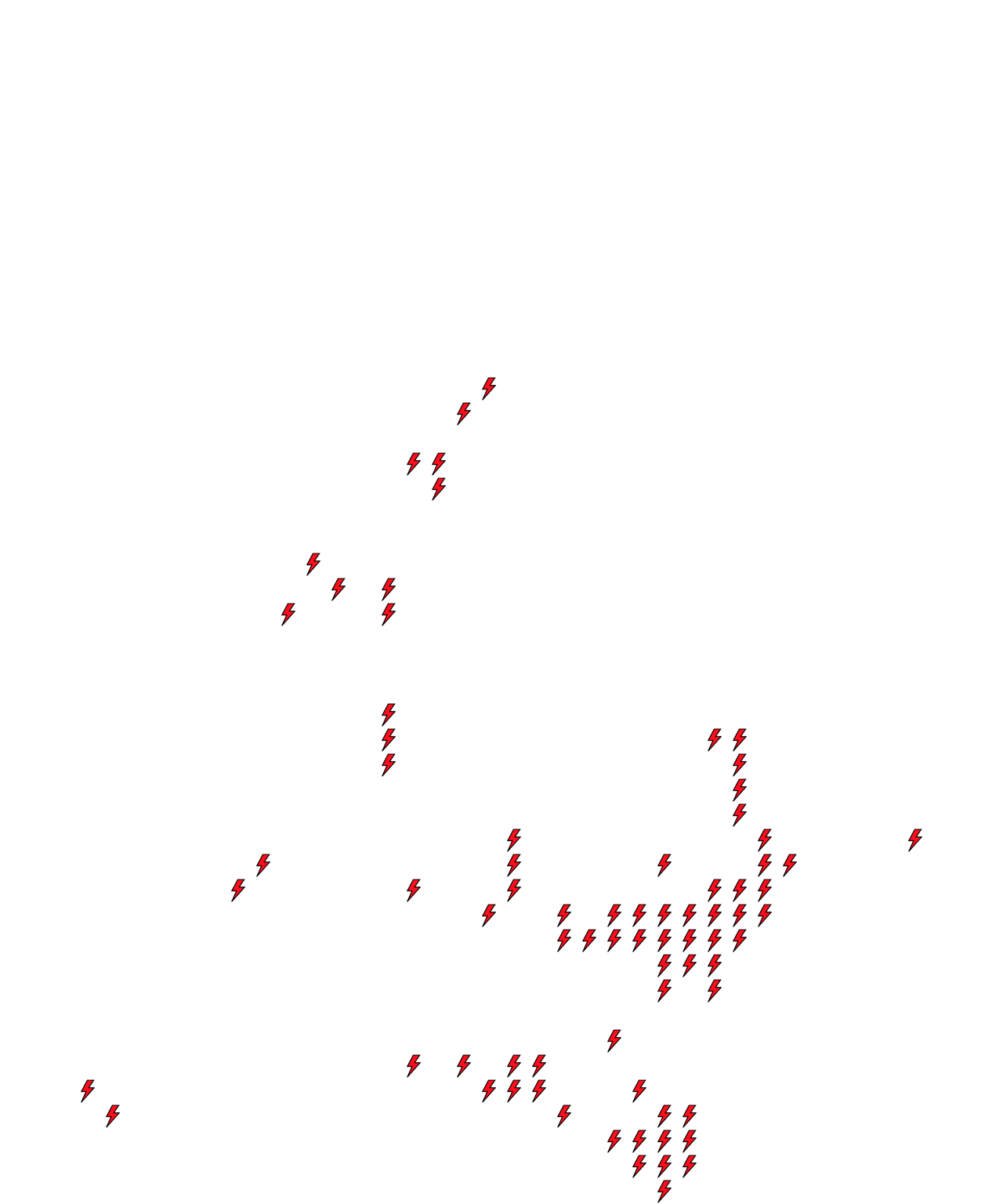 Lighthing Layer