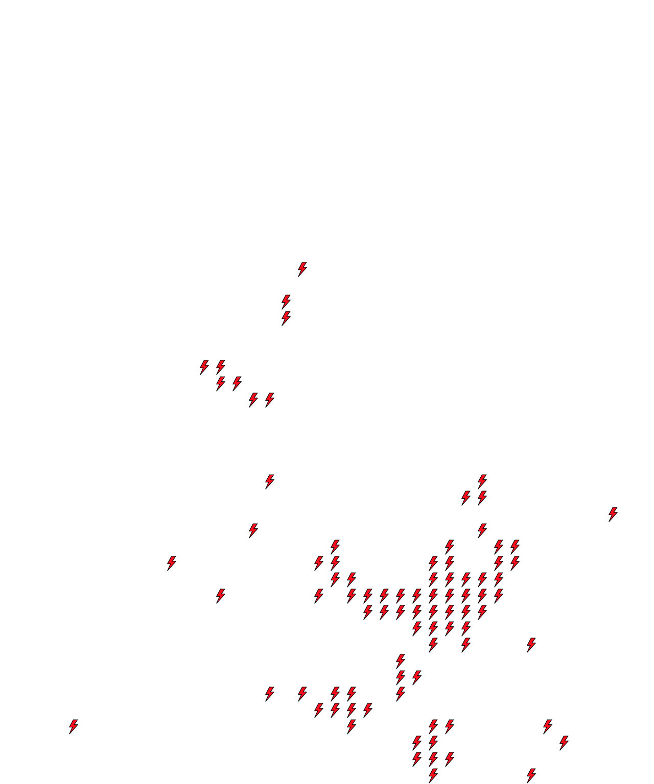 Lighthing Layer