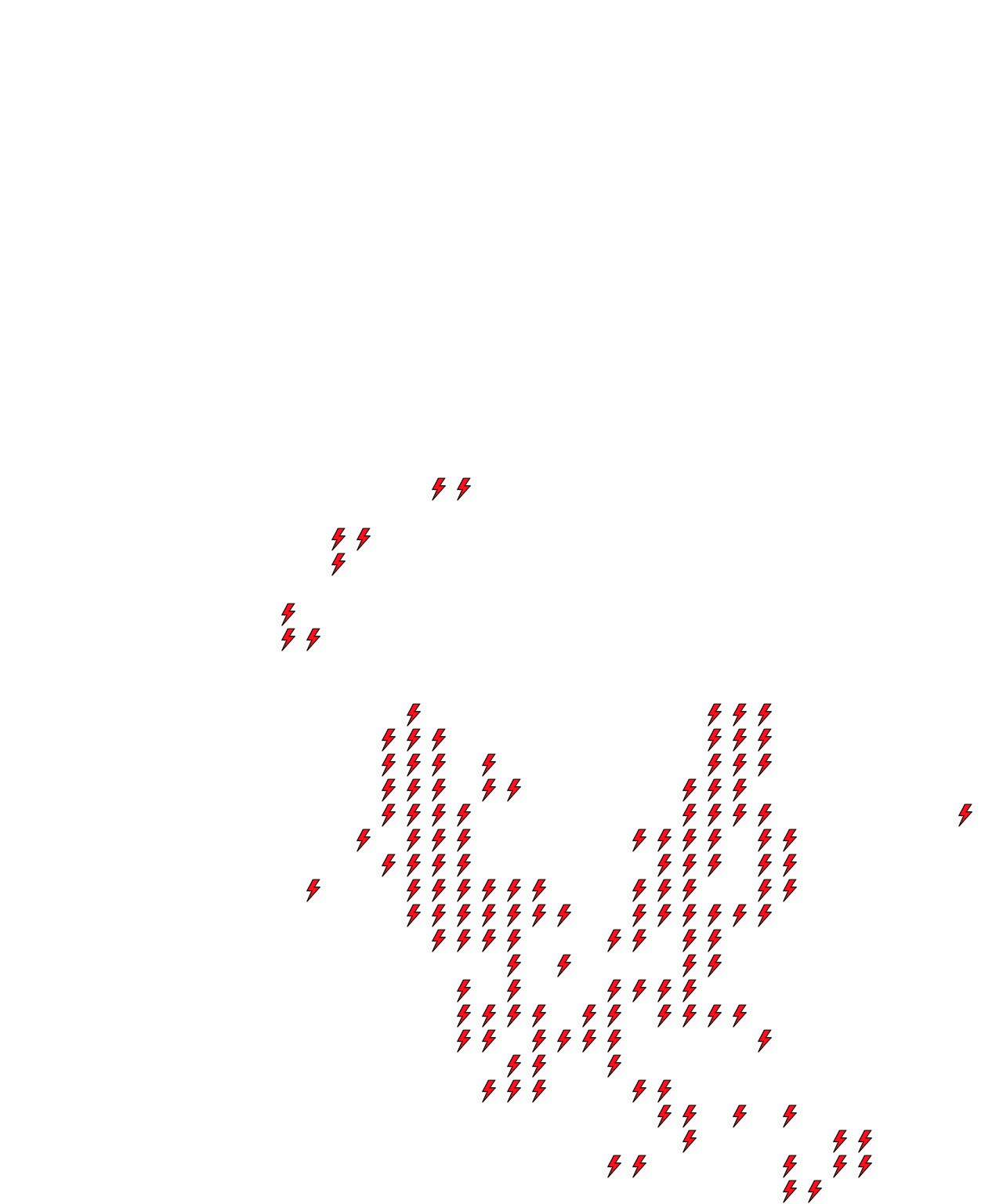 Lighthing Layer