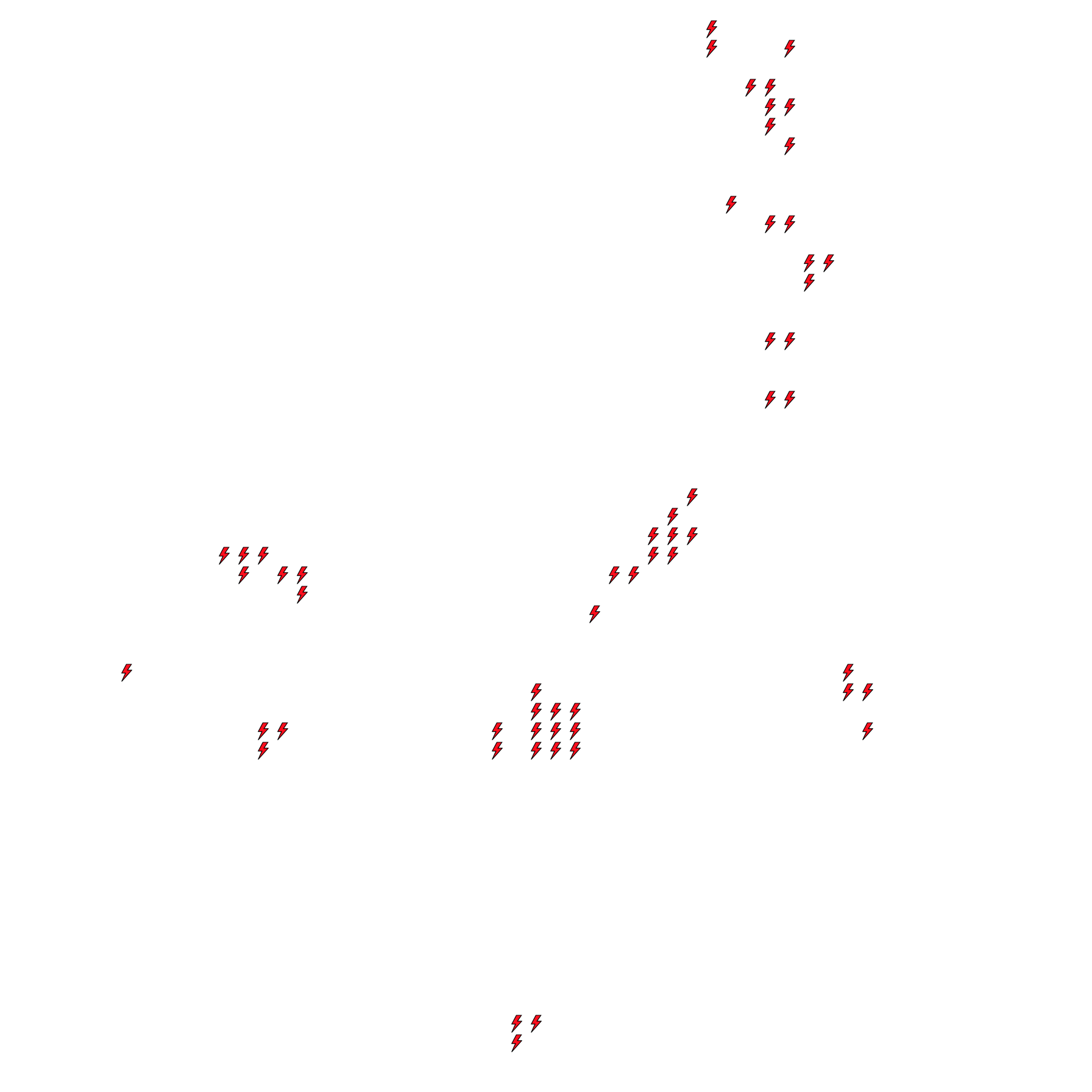 Lighthing Layer