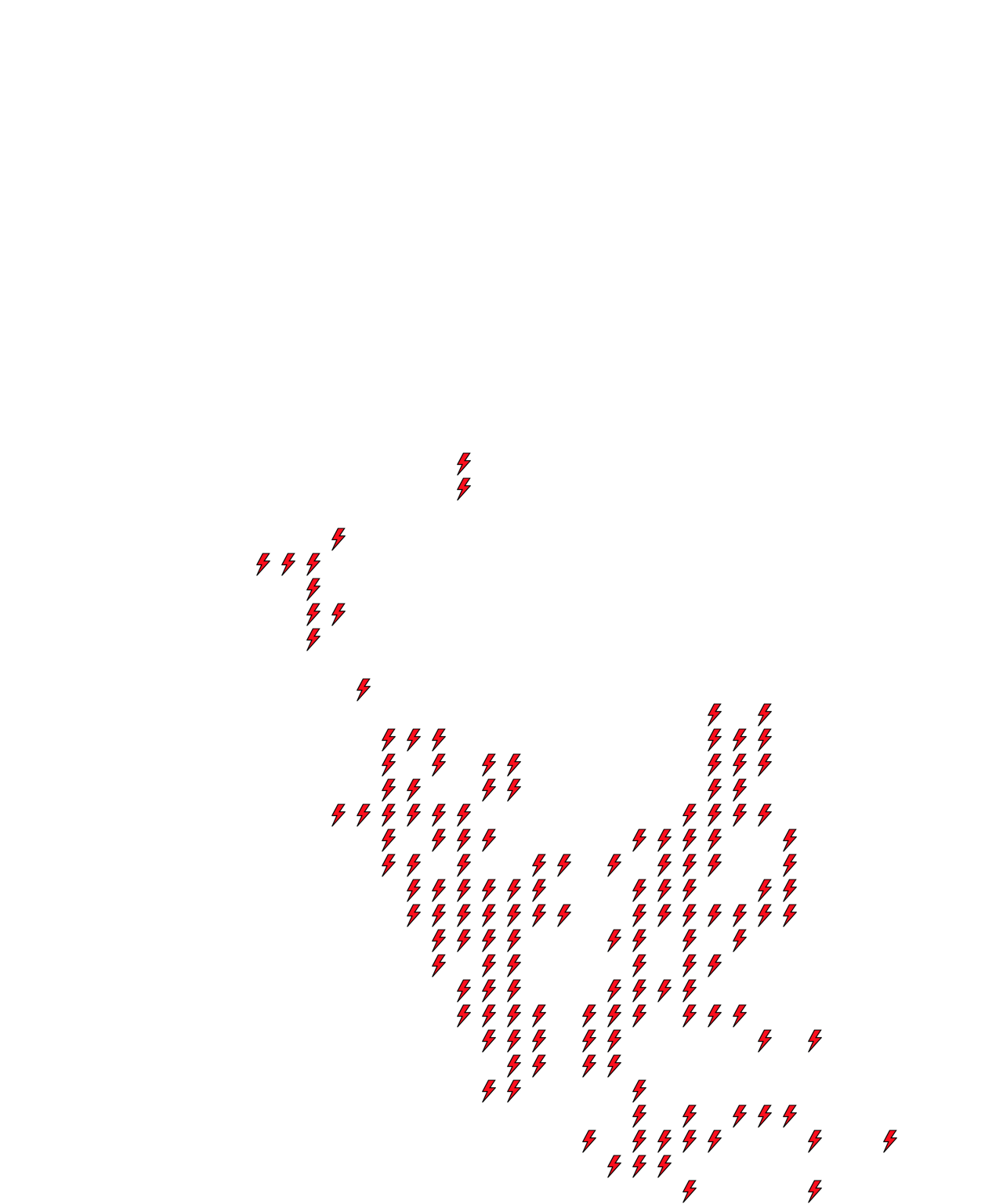 Lighthing Layer
