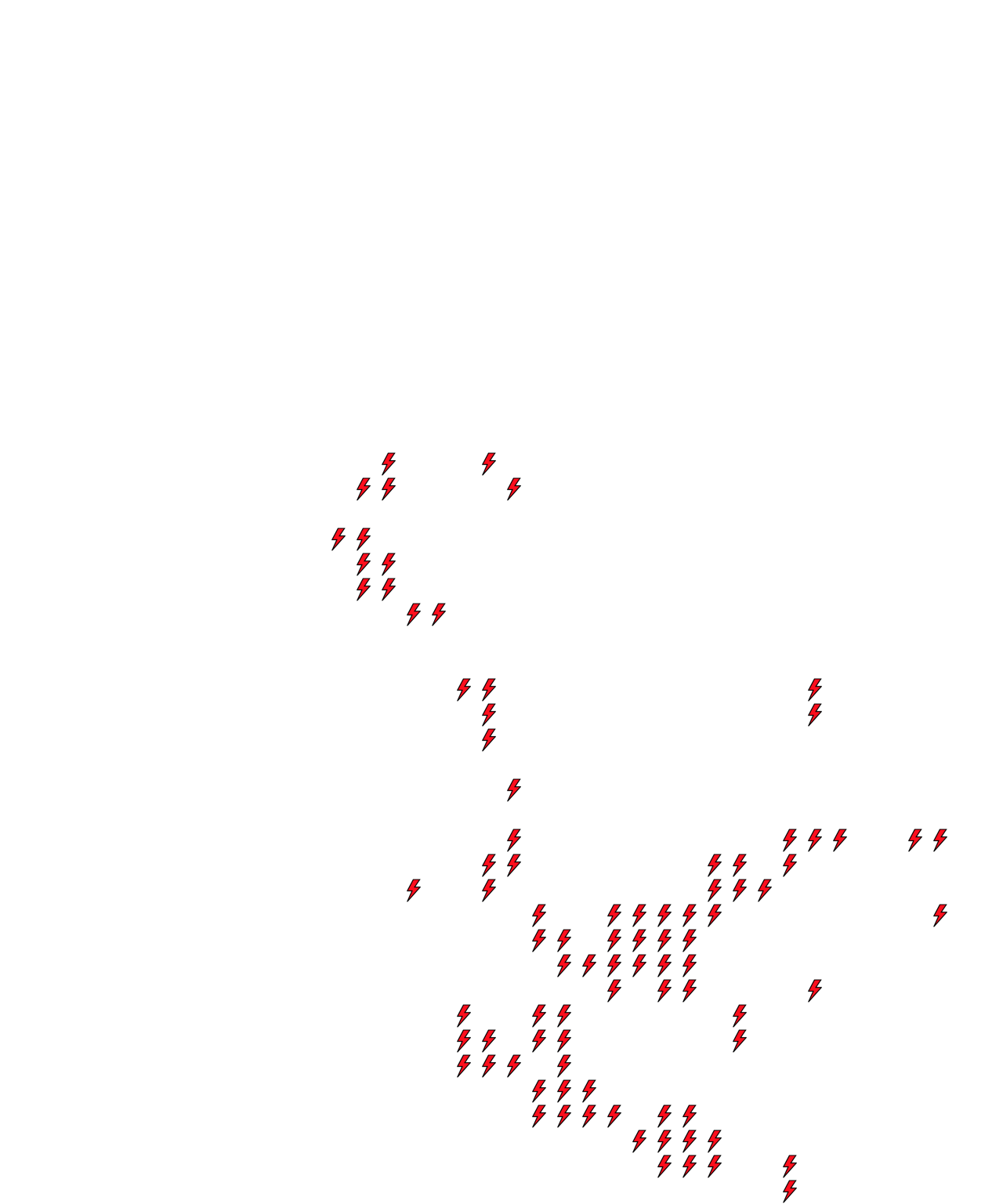 Lighthing Layer