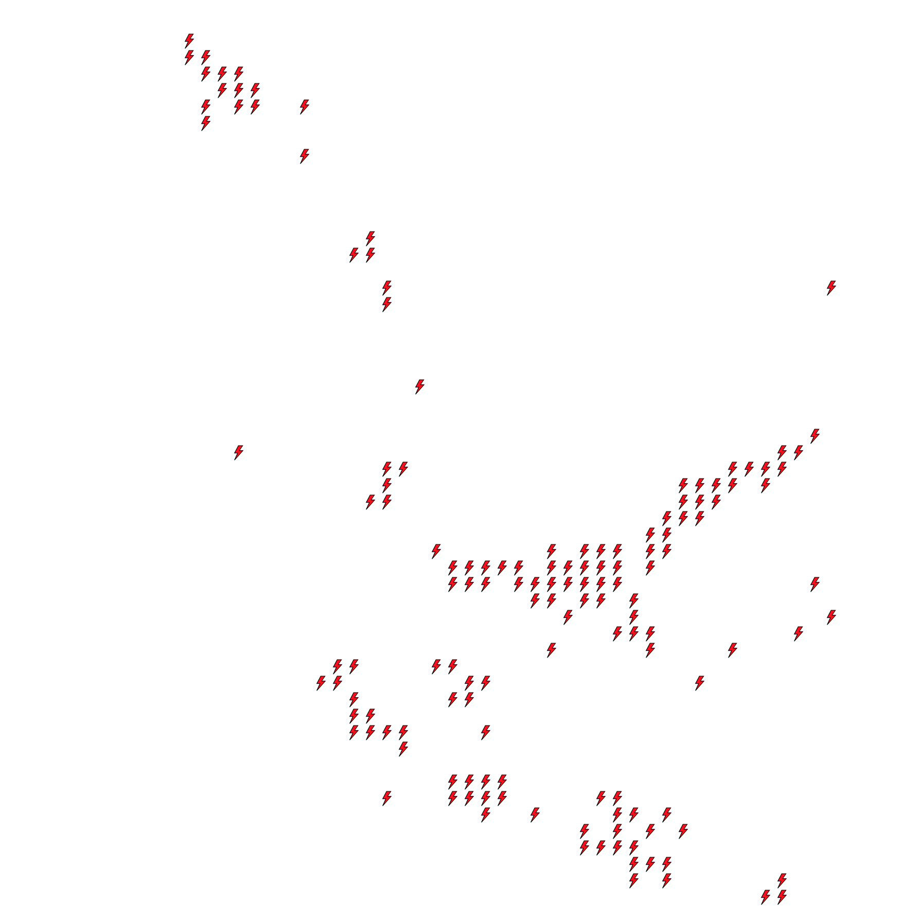 Lighthing Layer