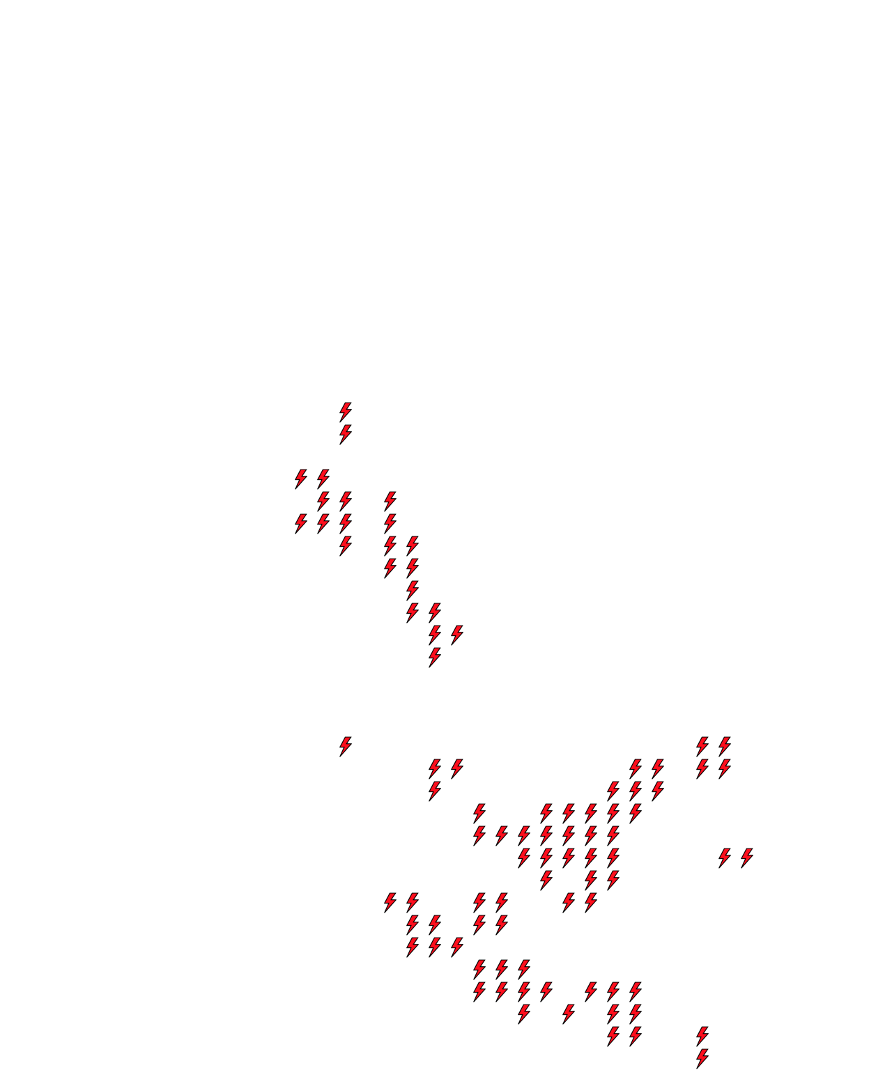 Lighthing Layer