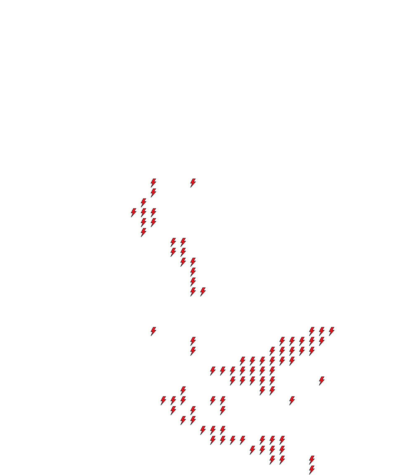 Lighthing Layer