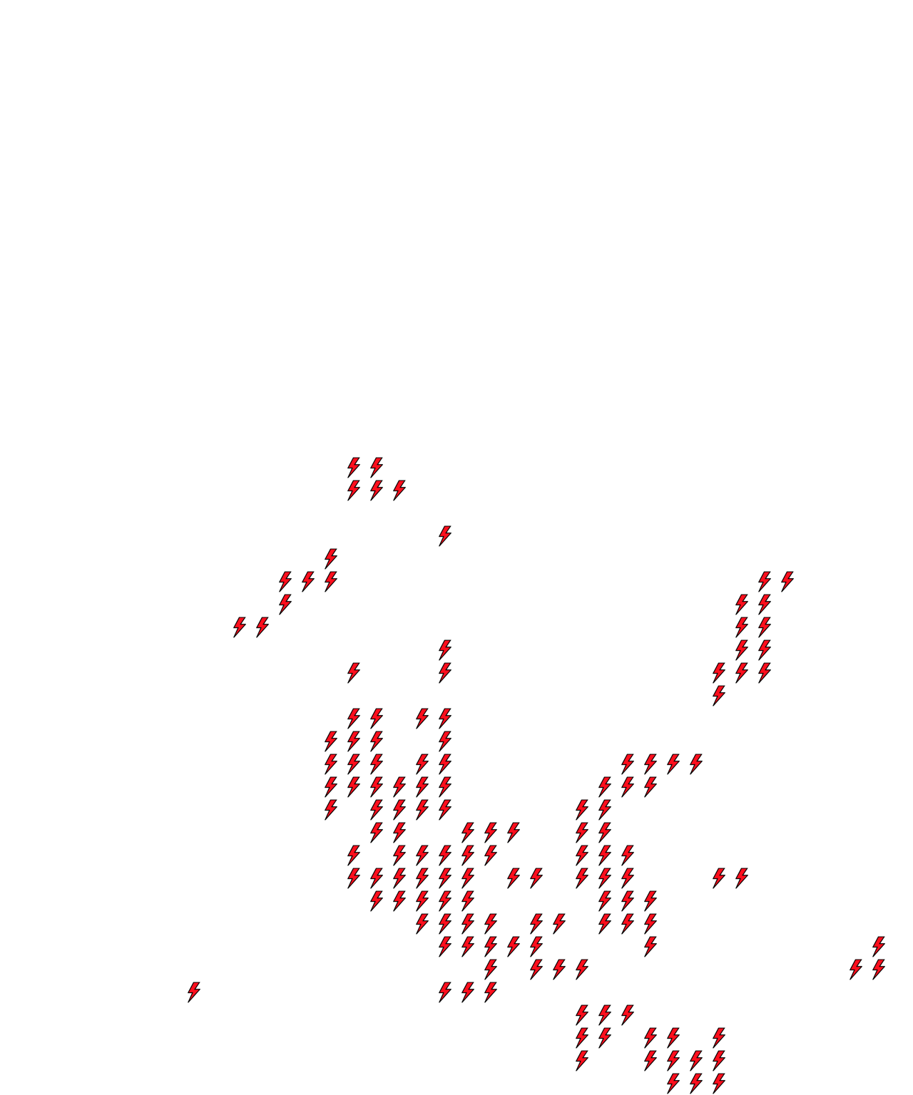 Lighthing Layer