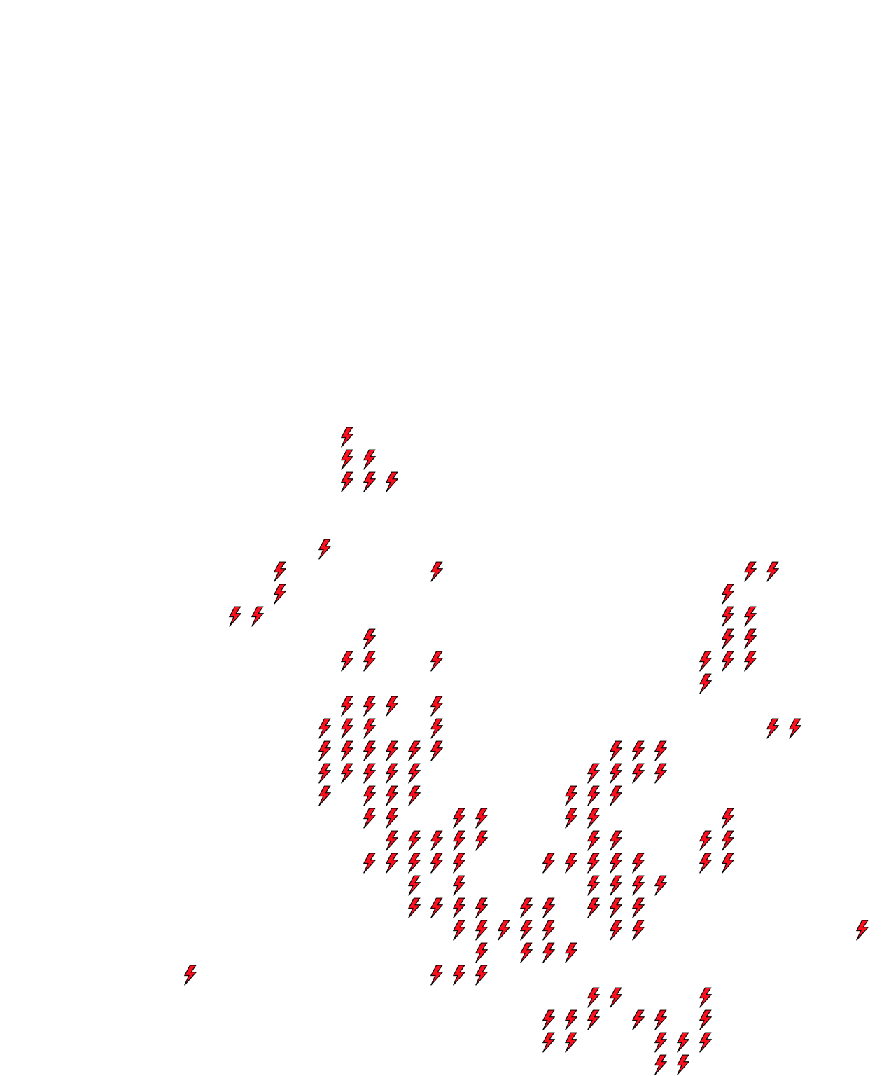 Lighthing Layer