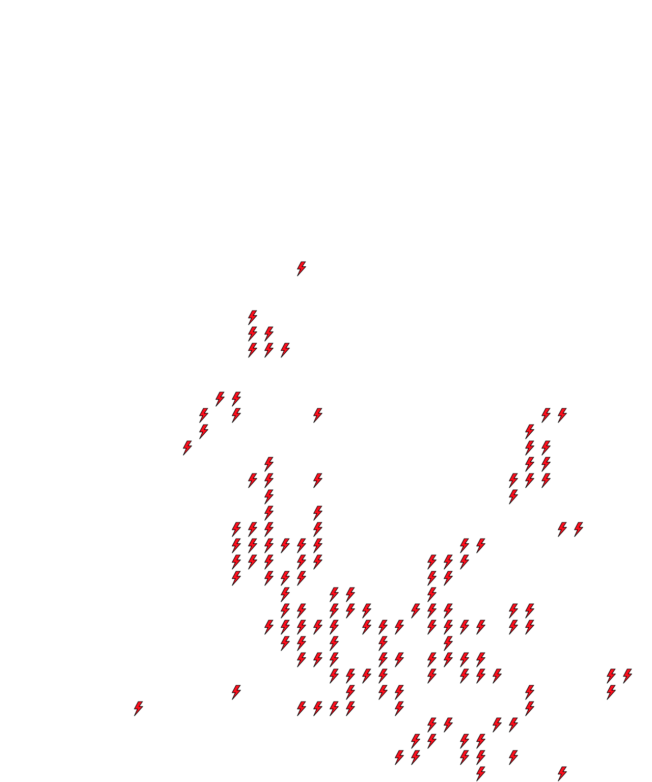 Lighthing Layer