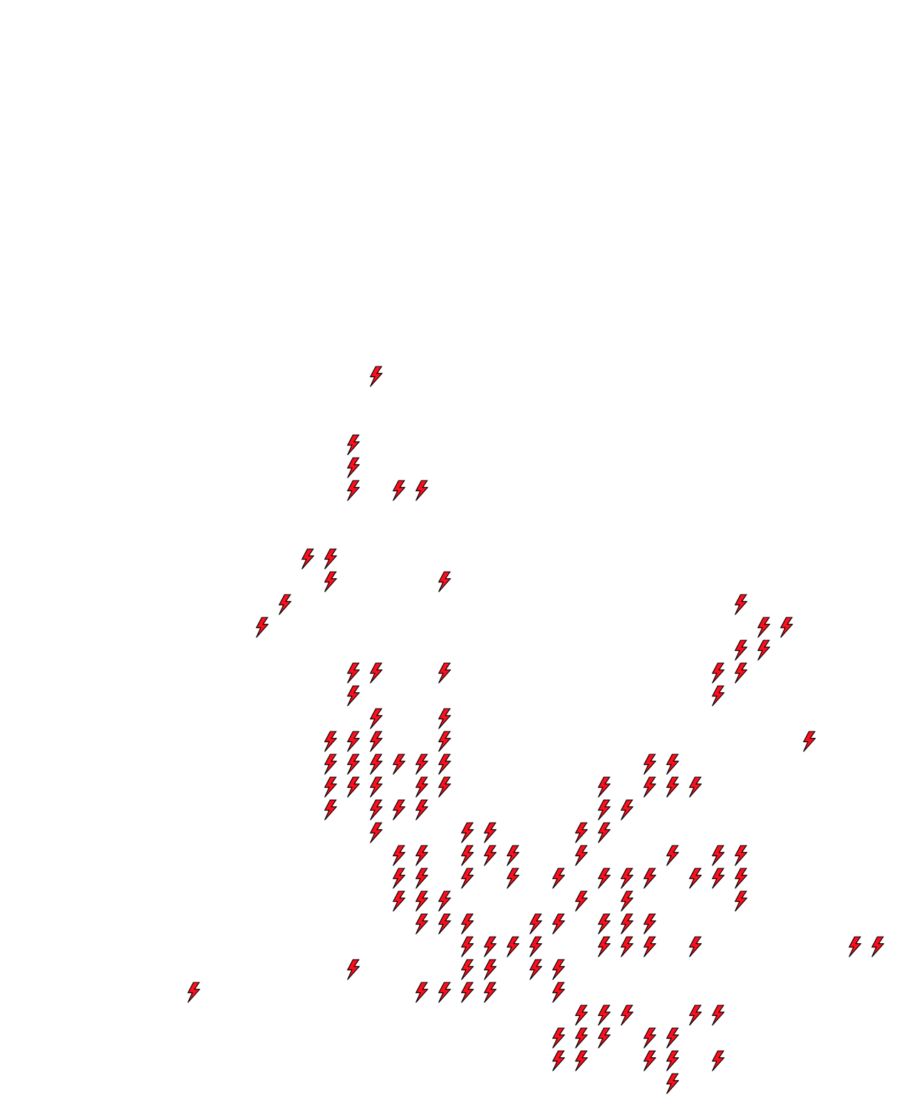 Lighthing Layer