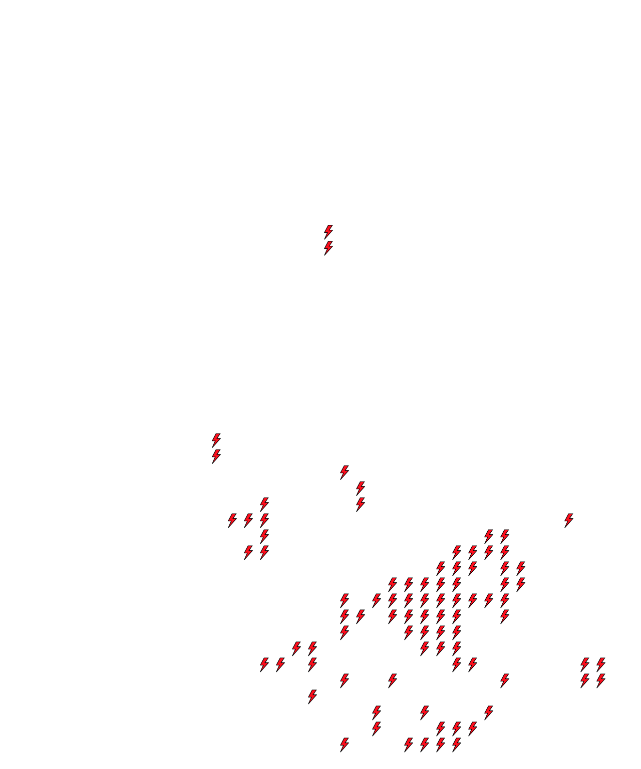 Lighthing Layer