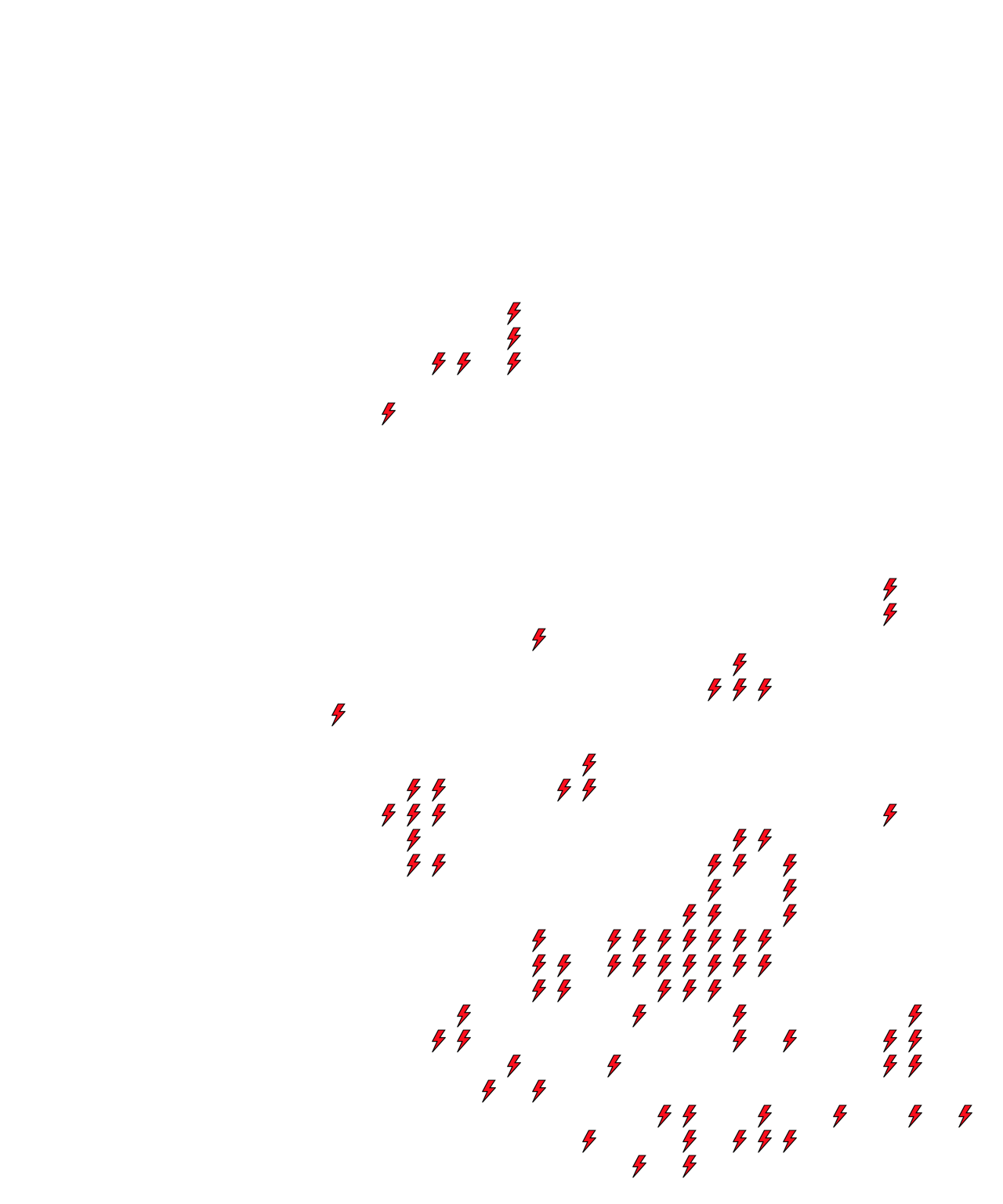 Lighthing Layer