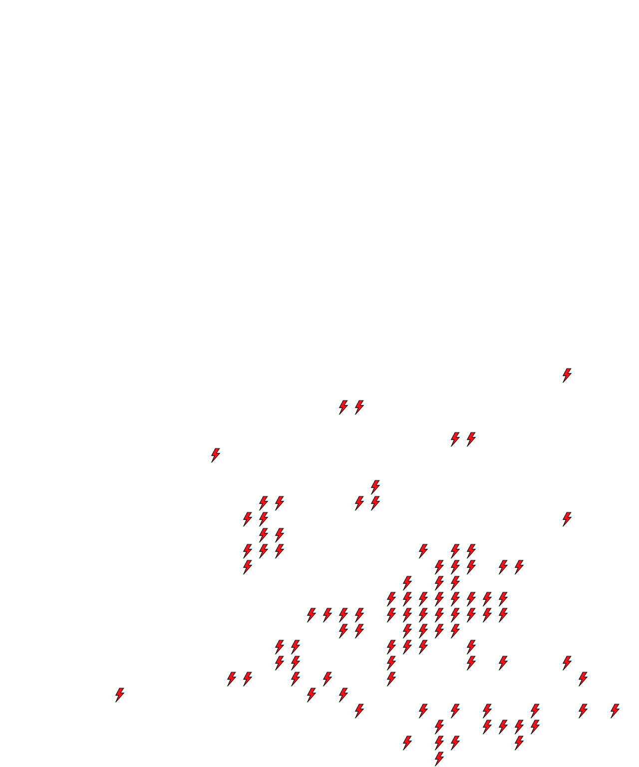 Lighthing Layer