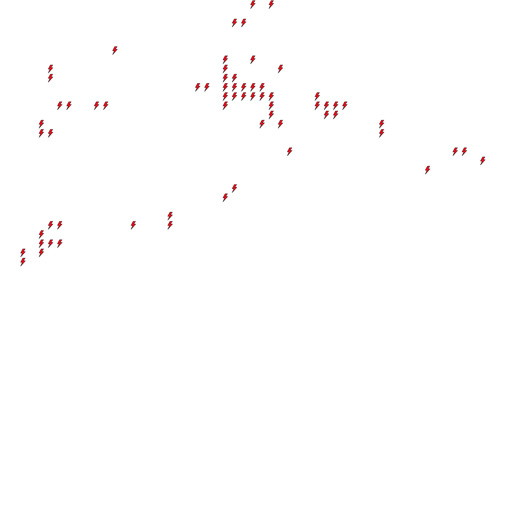 Lighthing Layer