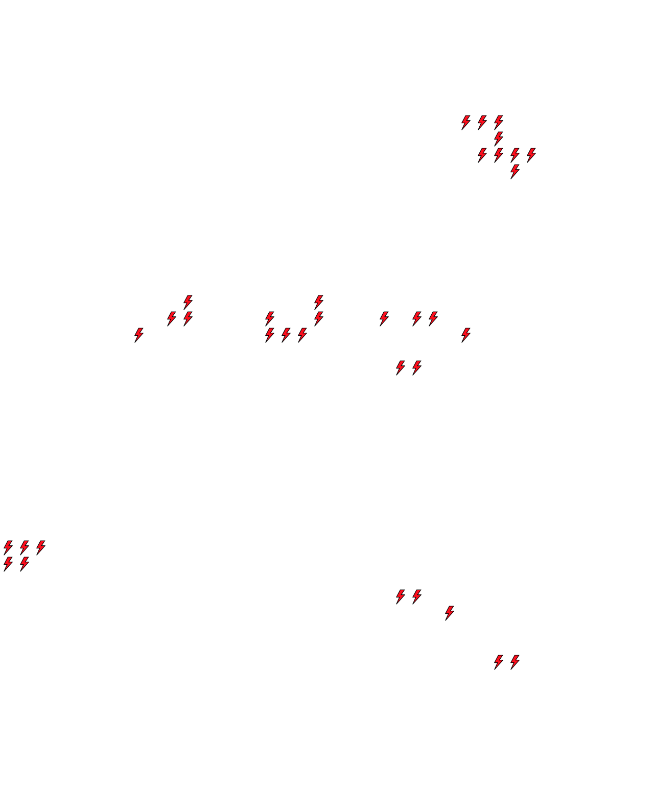 Lighthing Layer