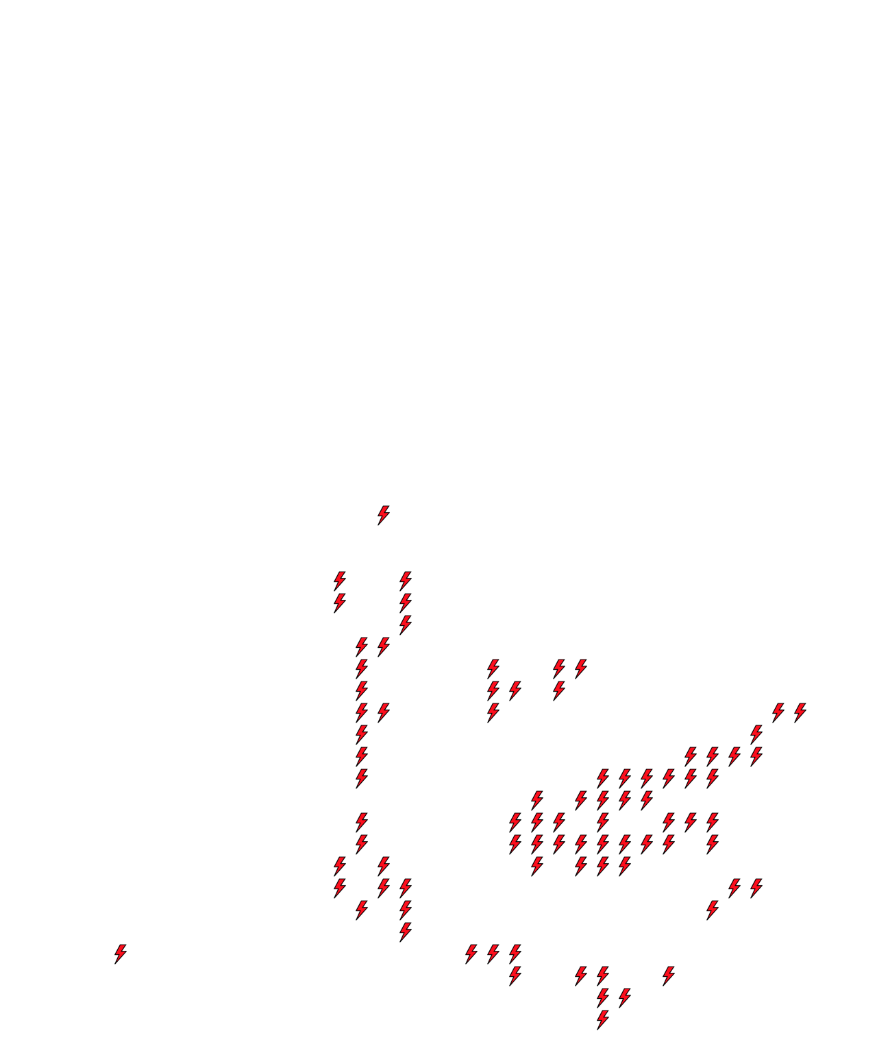 Lighthing Layer