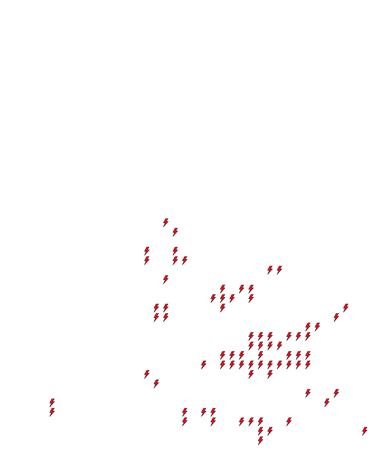 Lighthing Layer