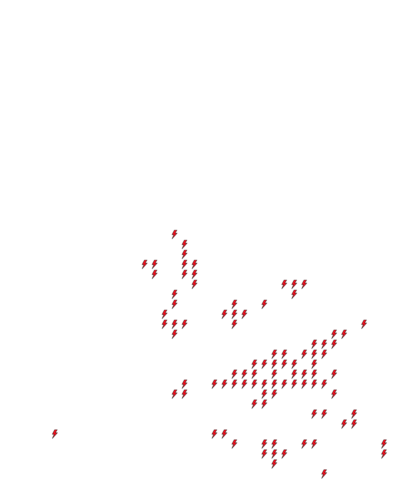 Lighthing Layer