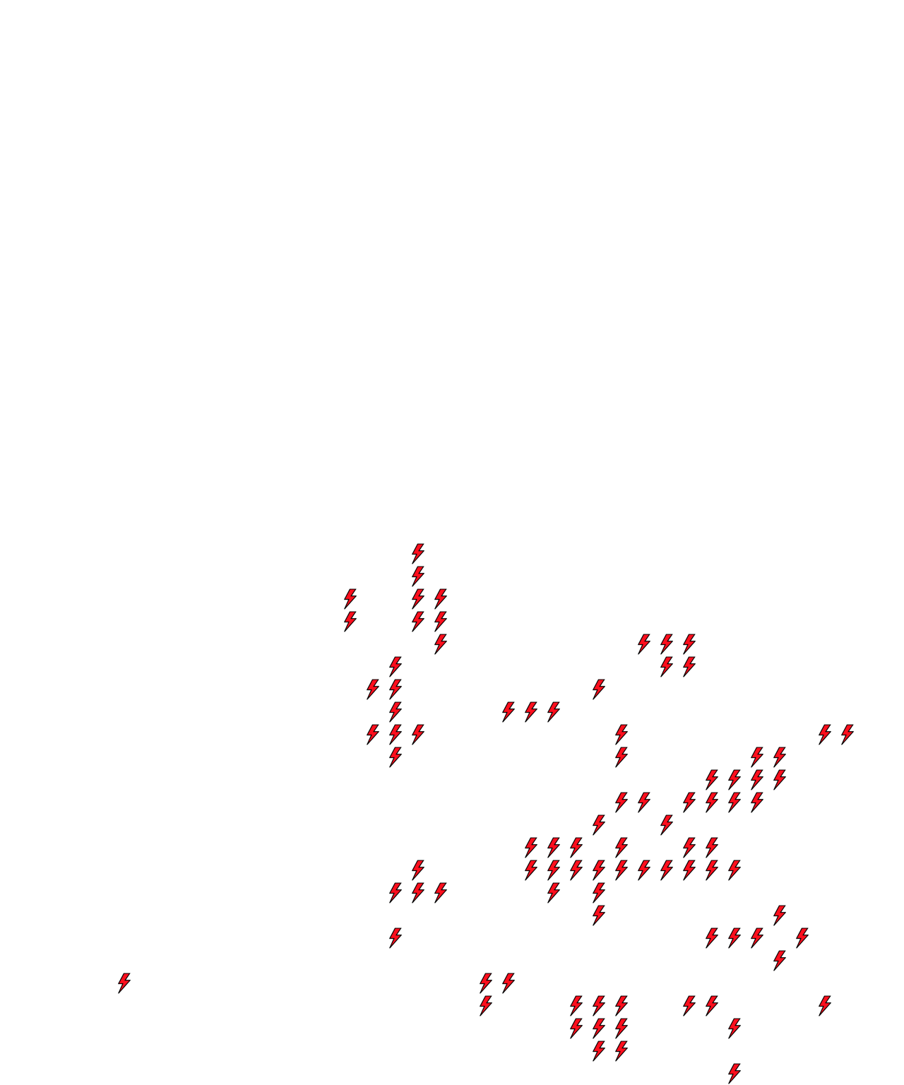 Lighthing Layer