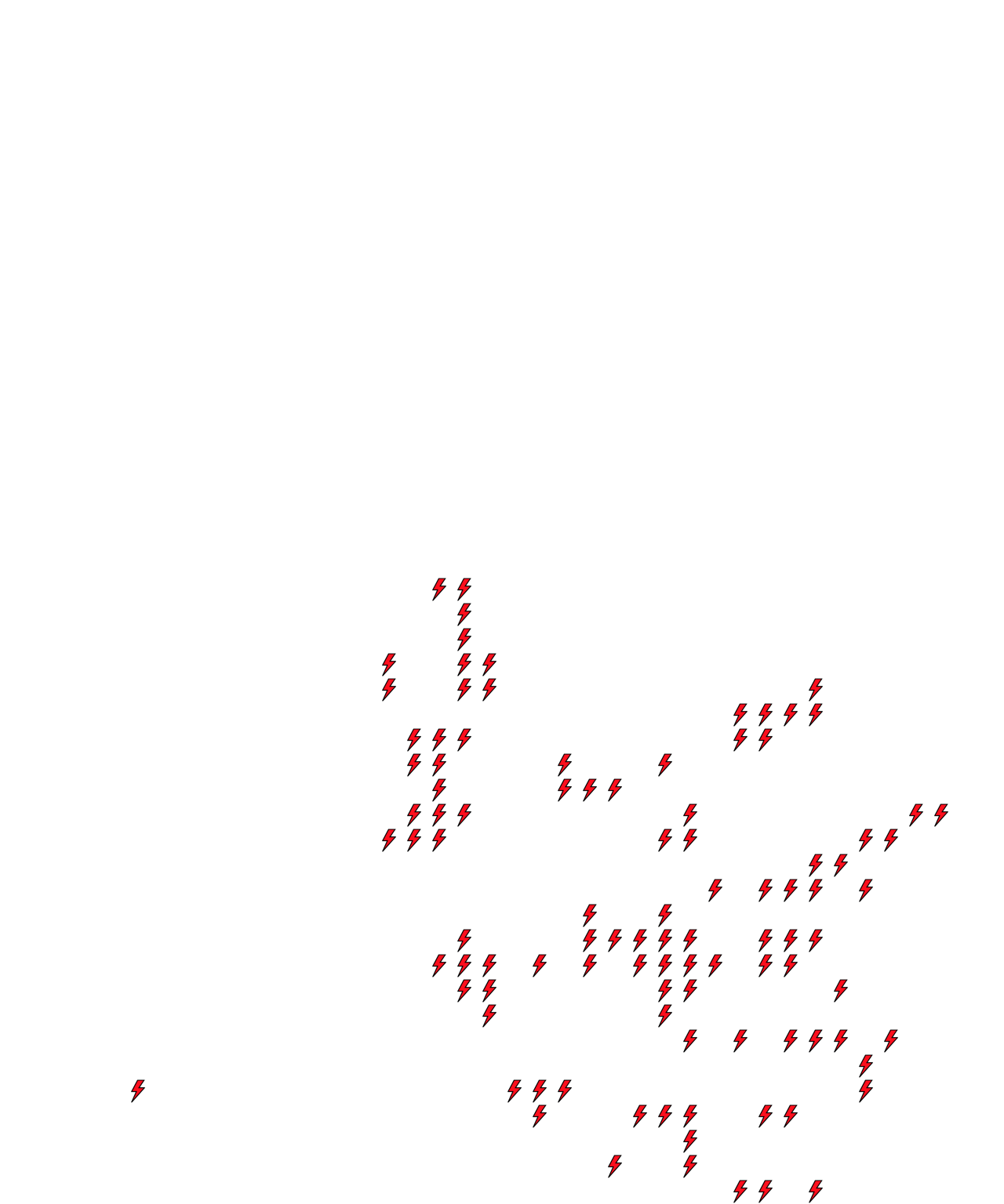 Lighthing Layer