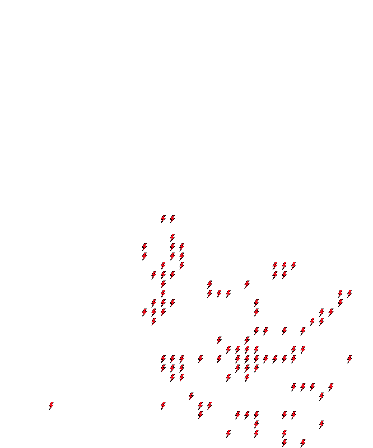 Lighthing Layer