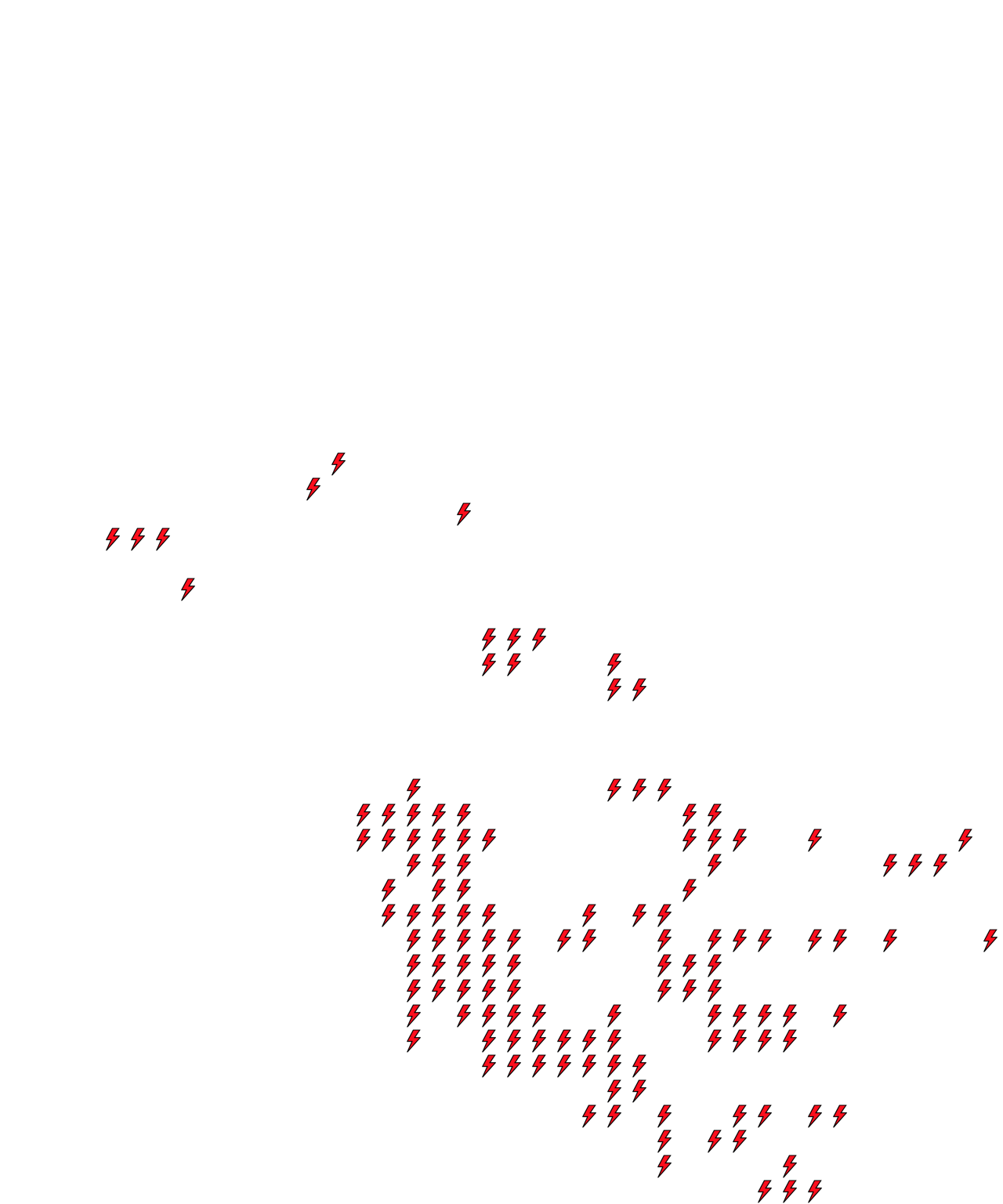 Lighthing Layer