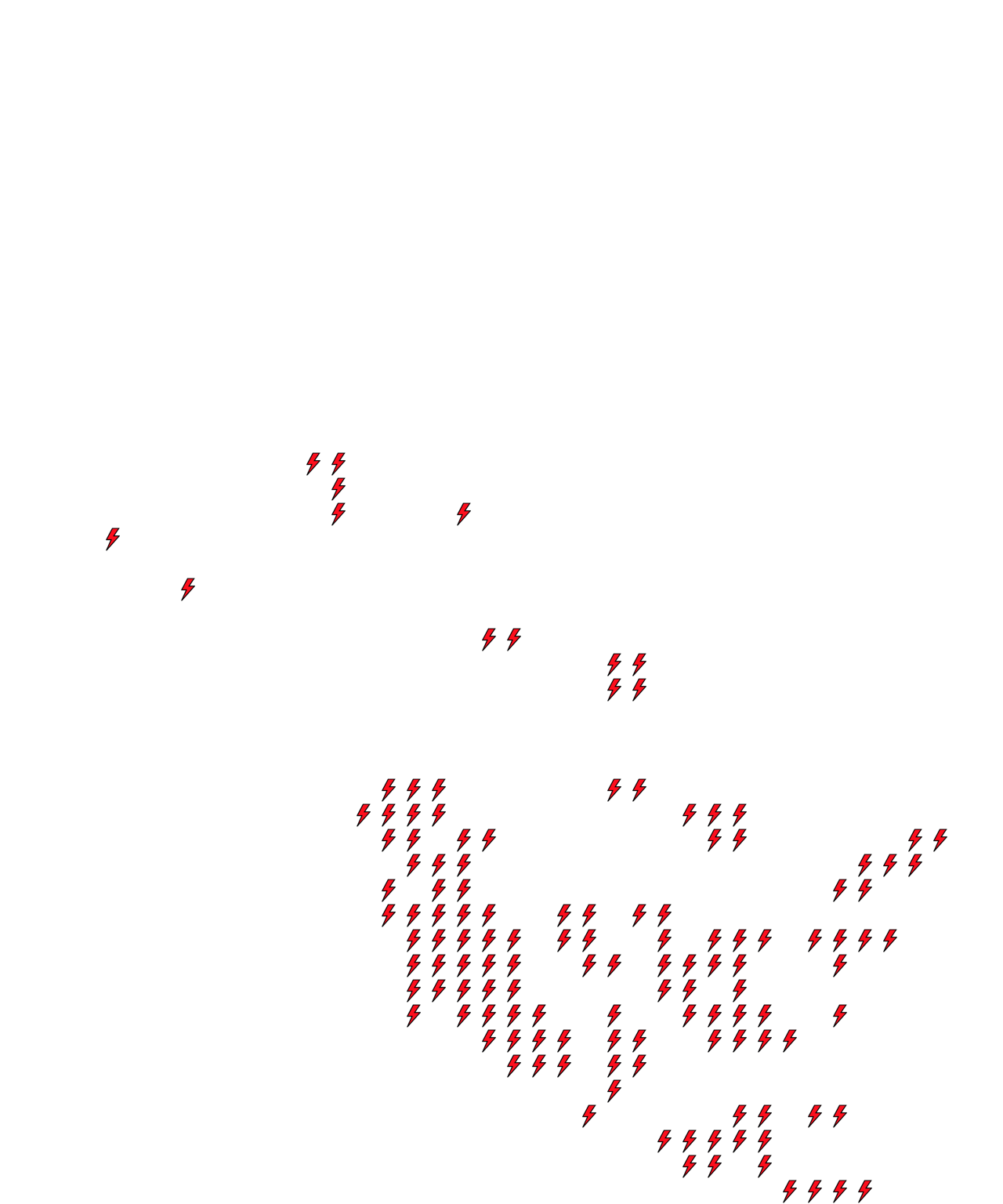 Lighthing Layer