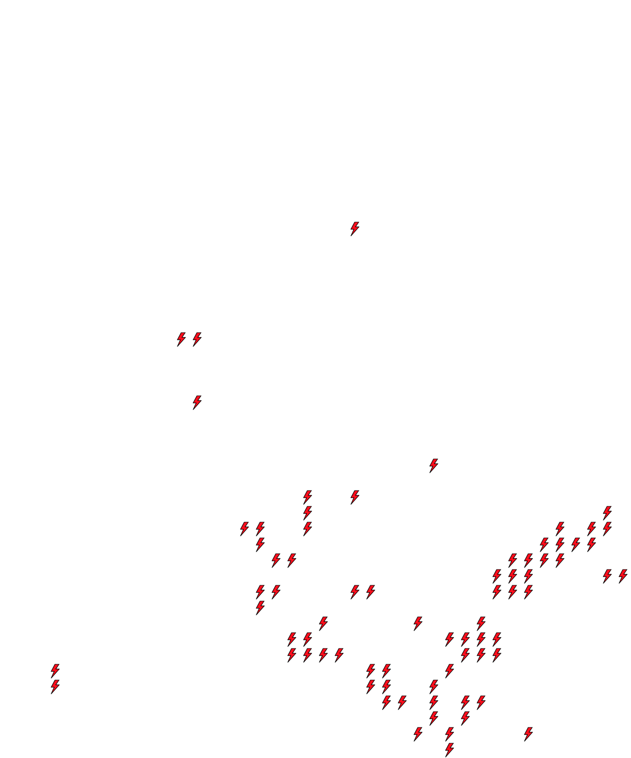 Lighthing Layer