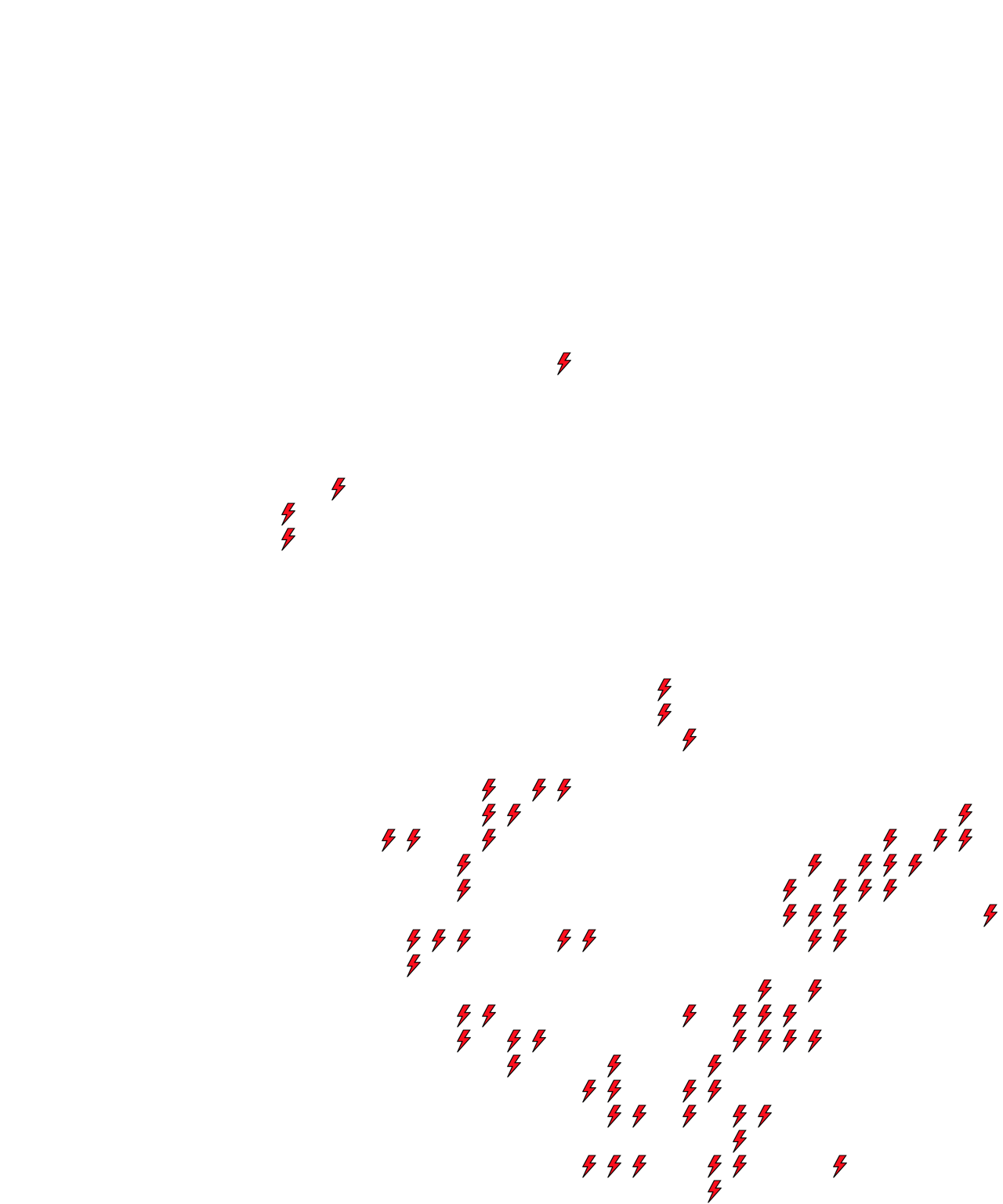 Lighthing Layer