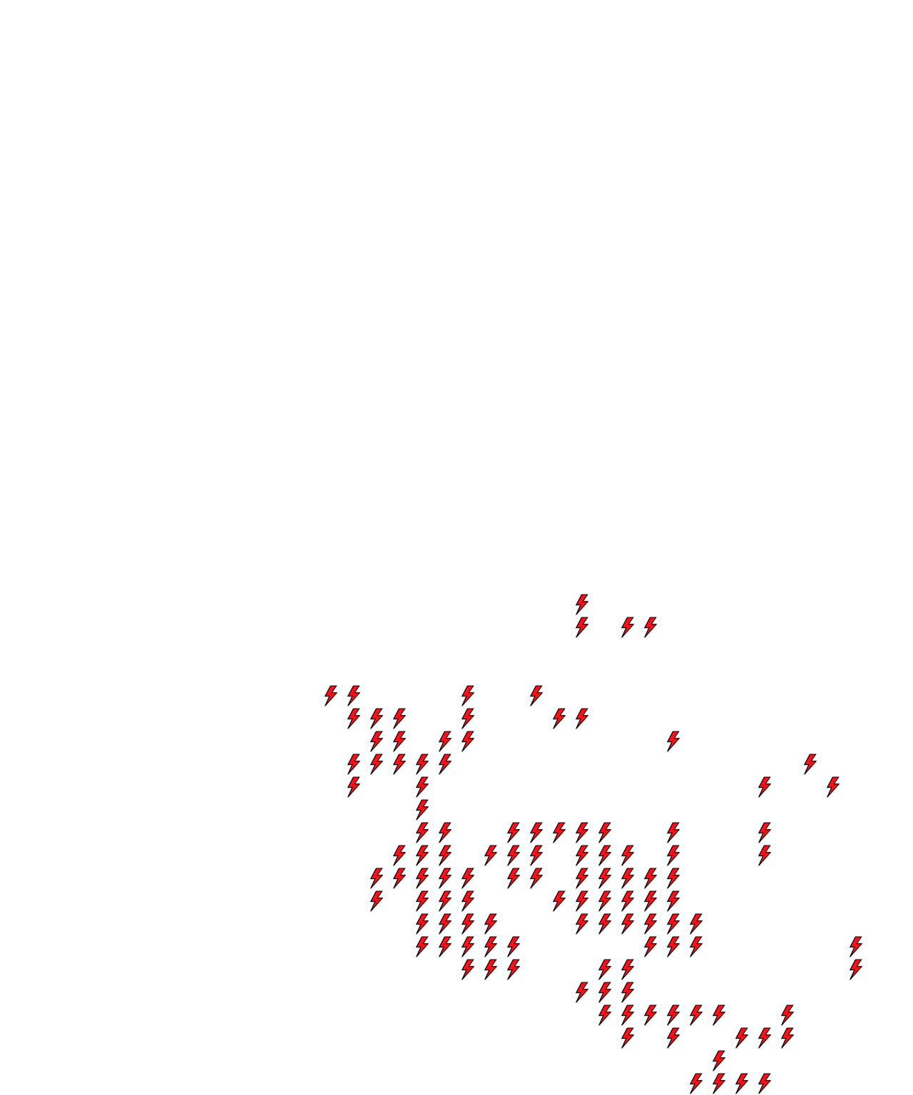 Lighthing Layer