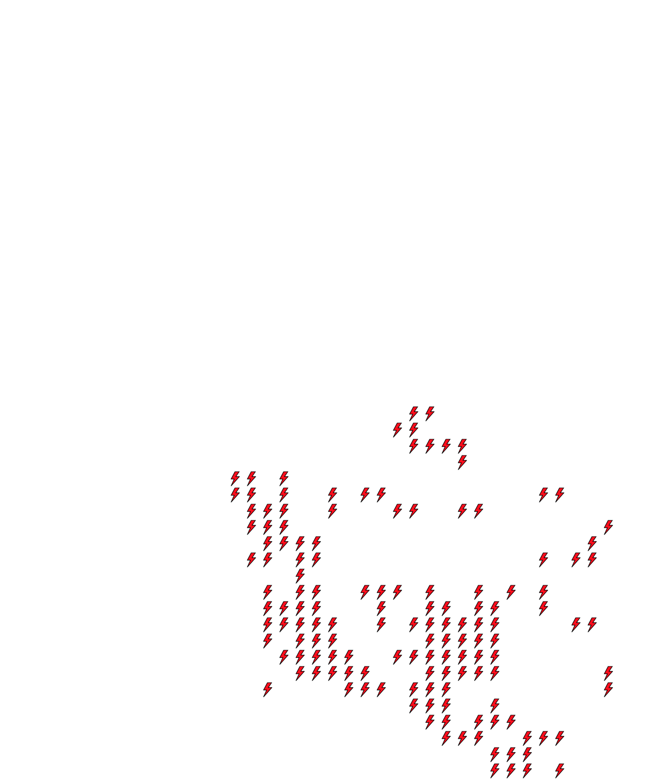 Lighthing Layer