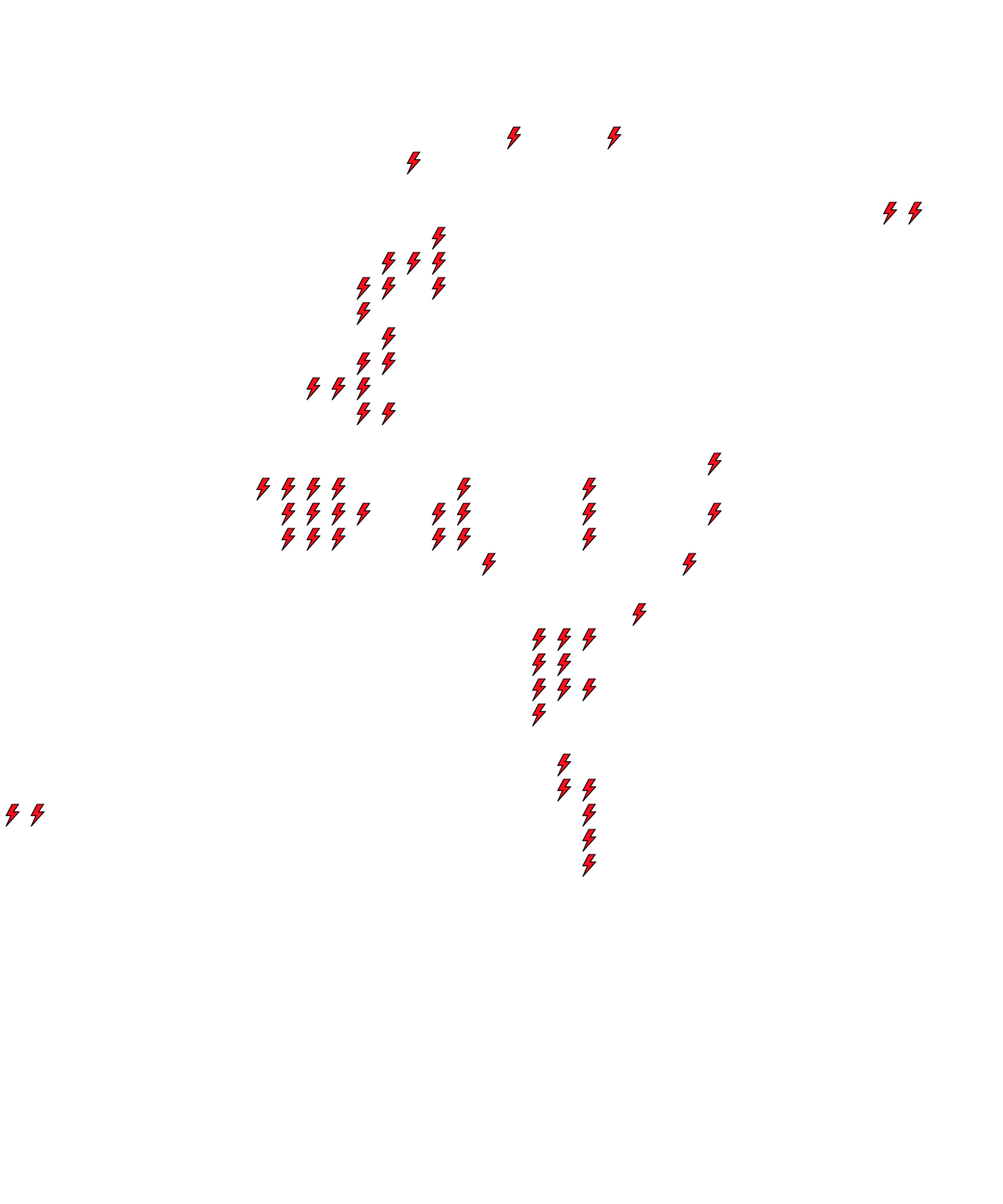 Lighthing Layer