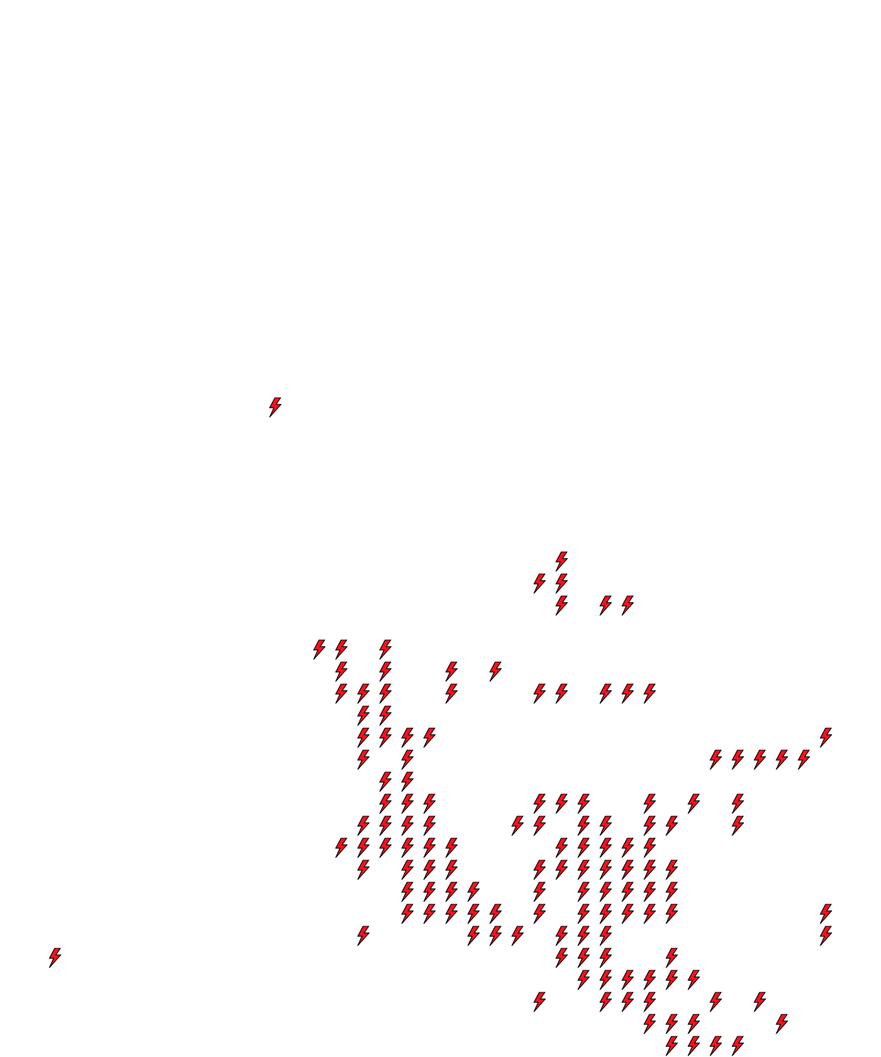Lighthing Layer