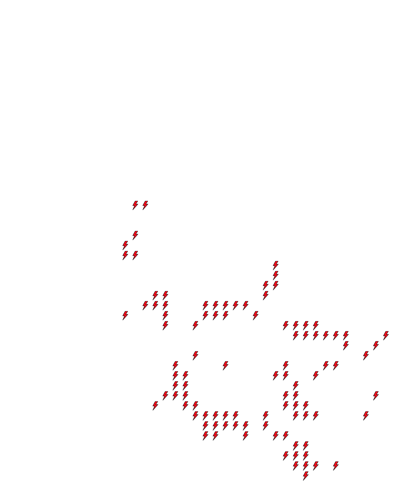 Lighthing Layer