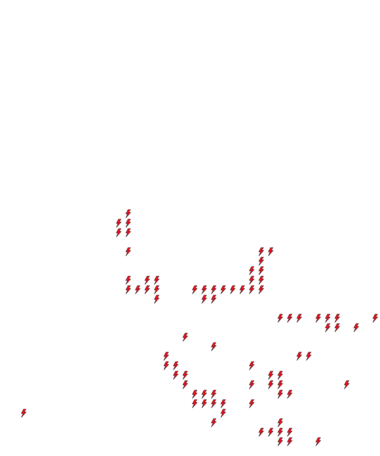 Lighthing Layer