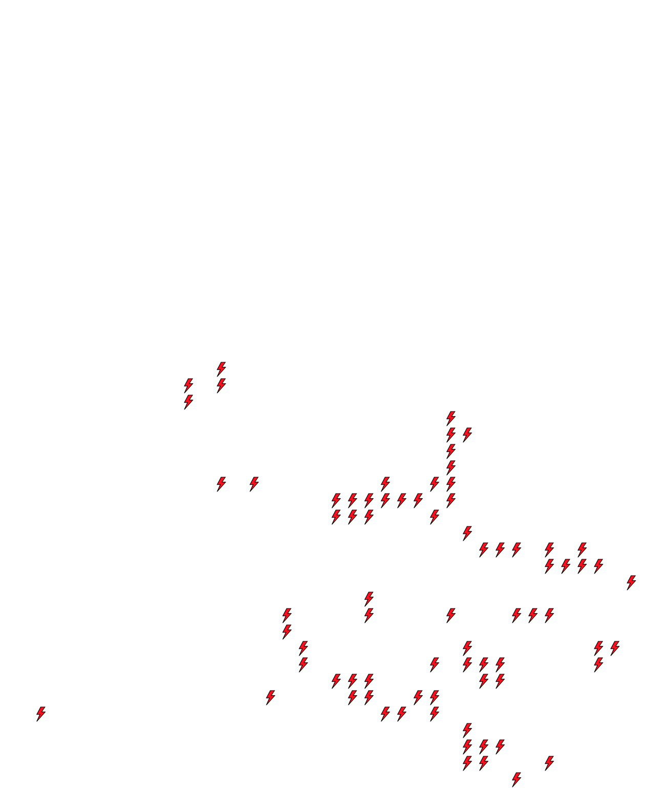 Lighthing Layer