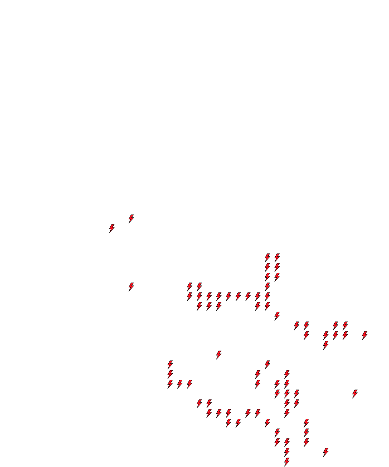 Lighthing Layer