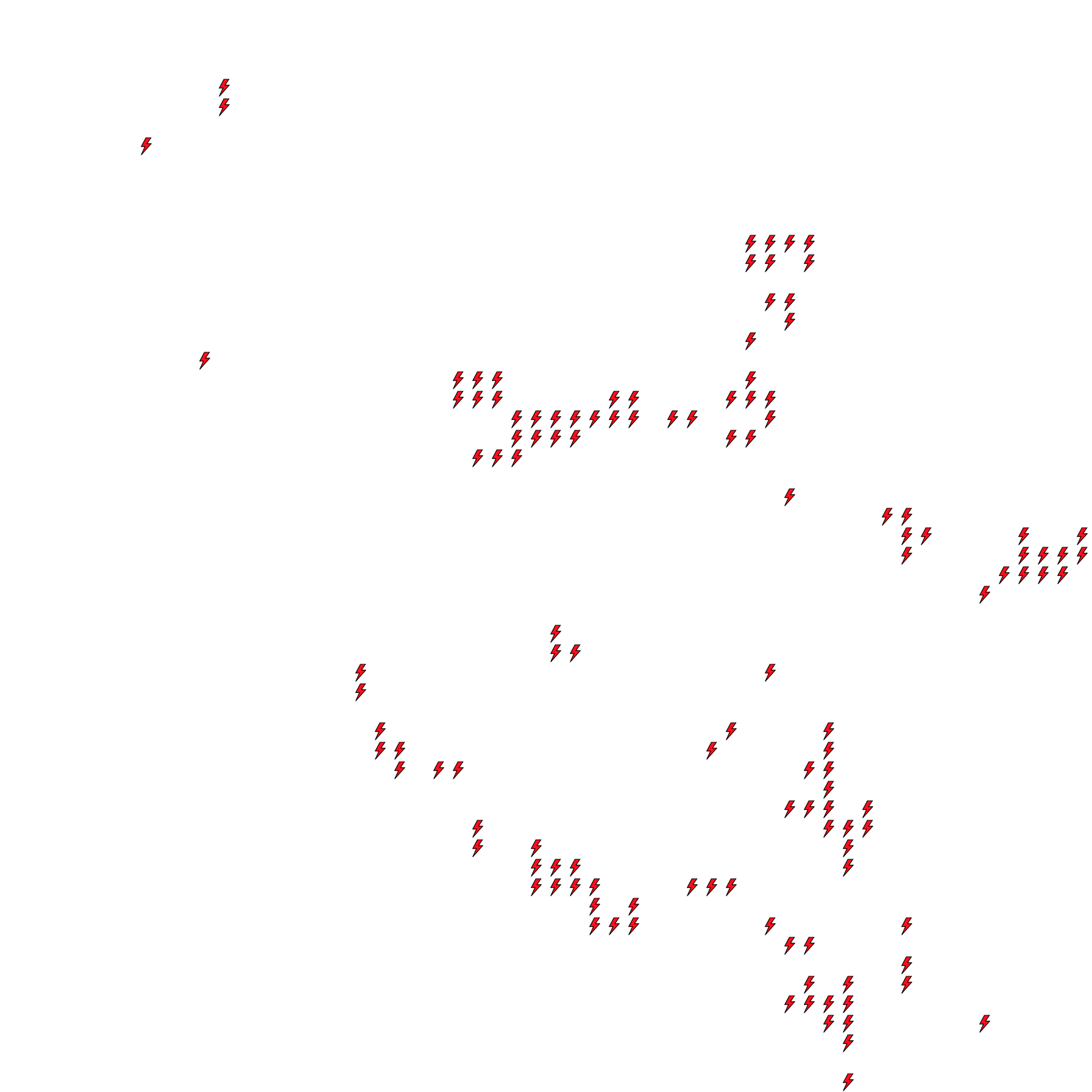 Lighthing Layer