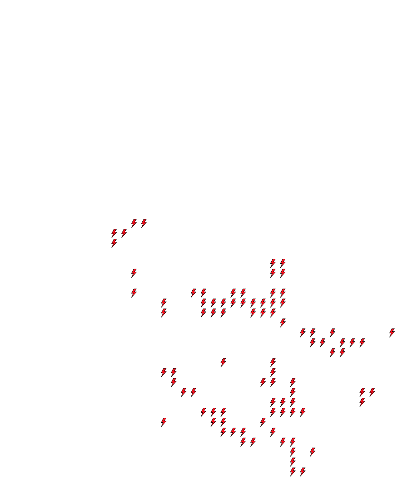 Lighthing Layer