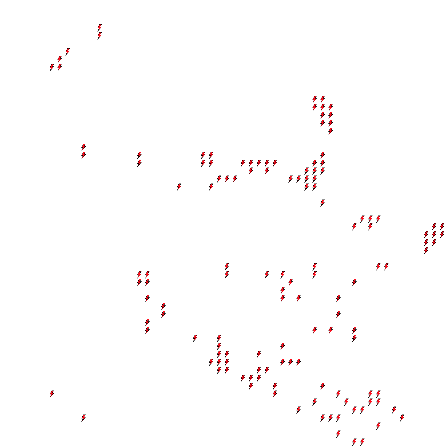 Lighthing Layer