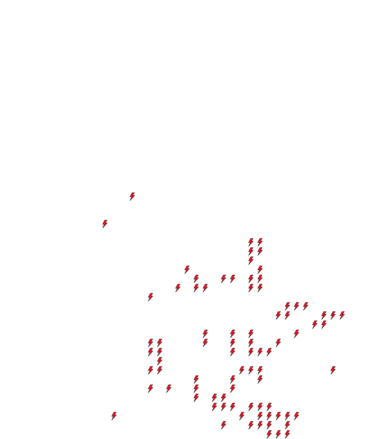 Lighthing Layer