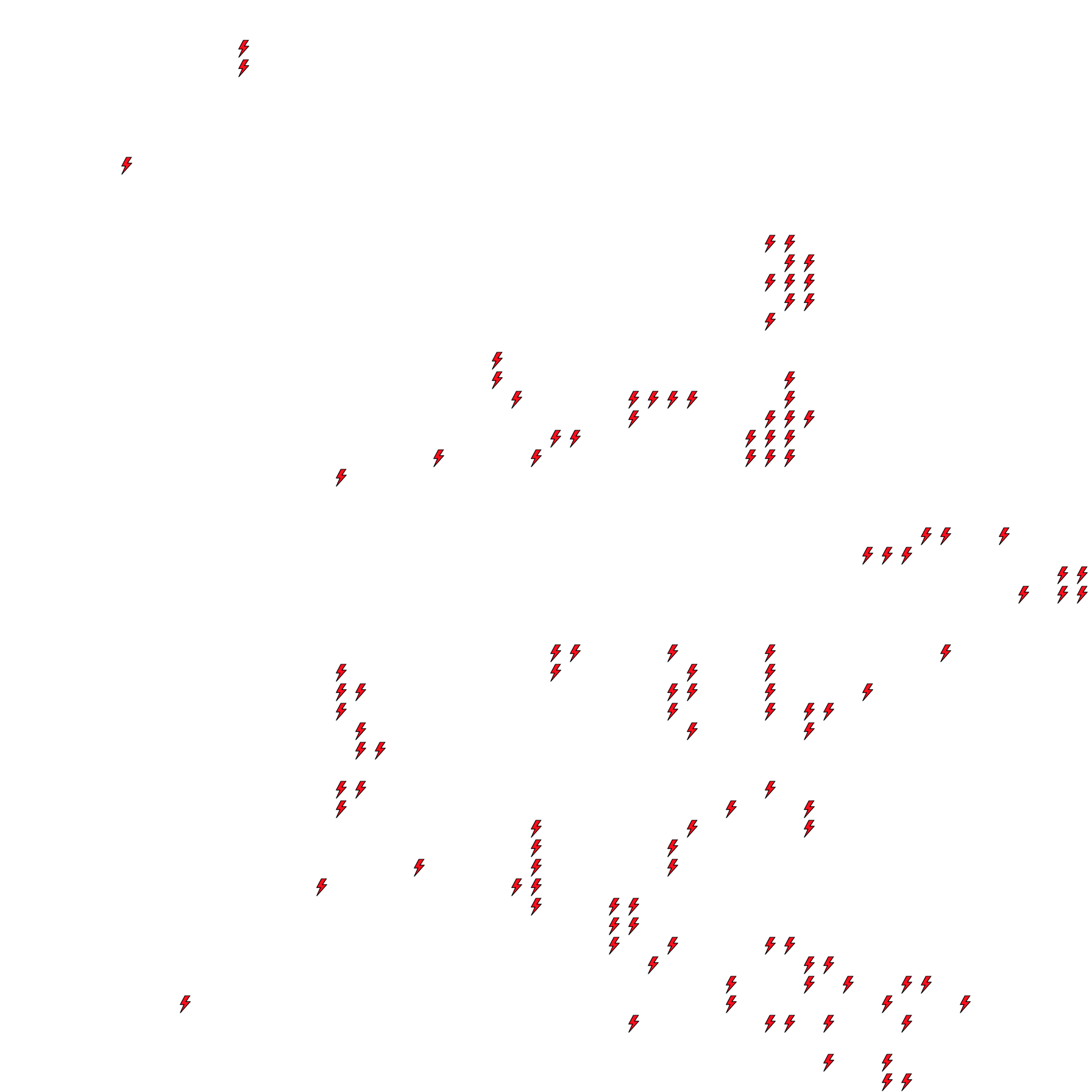 Lighthing Layer
