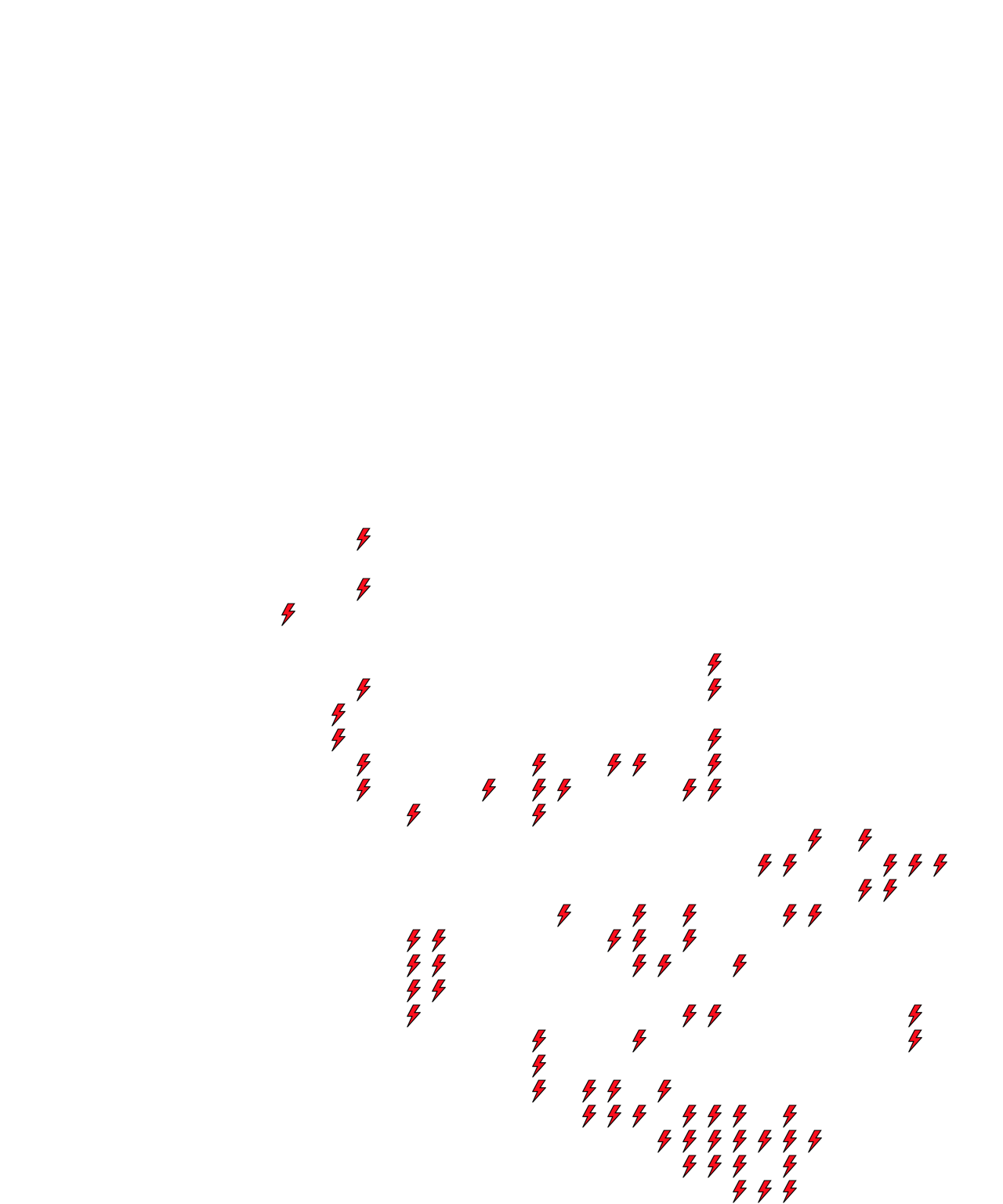 Lighthing Layer