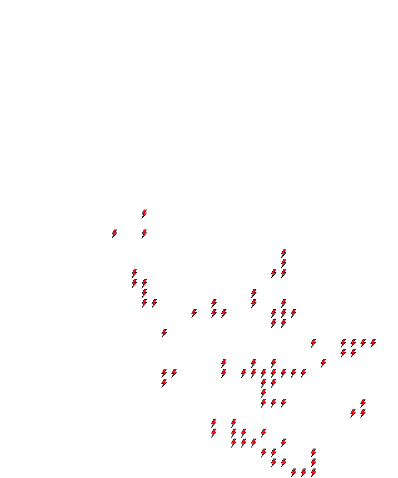 Lighthing Layer