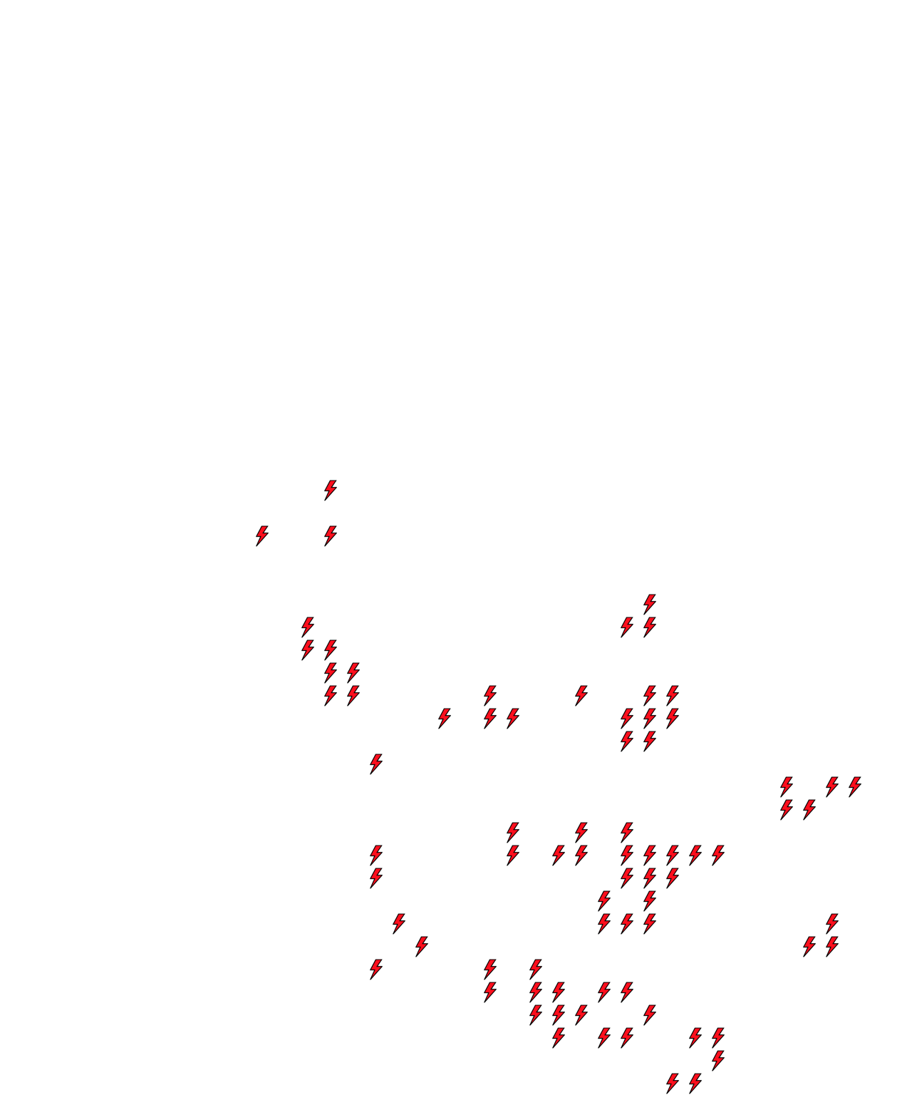 Lighthing Layer