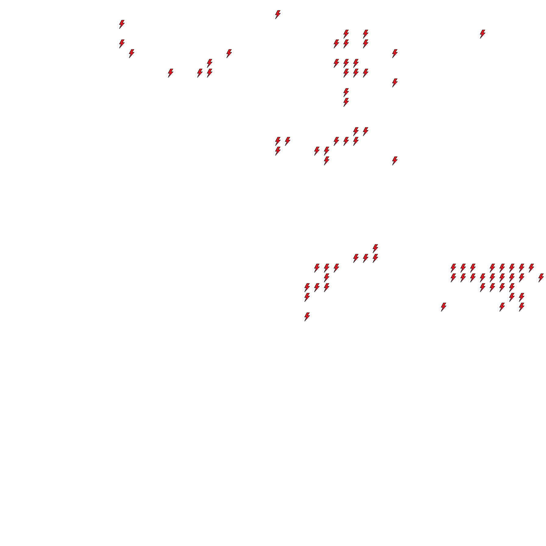 Lighthing Layer