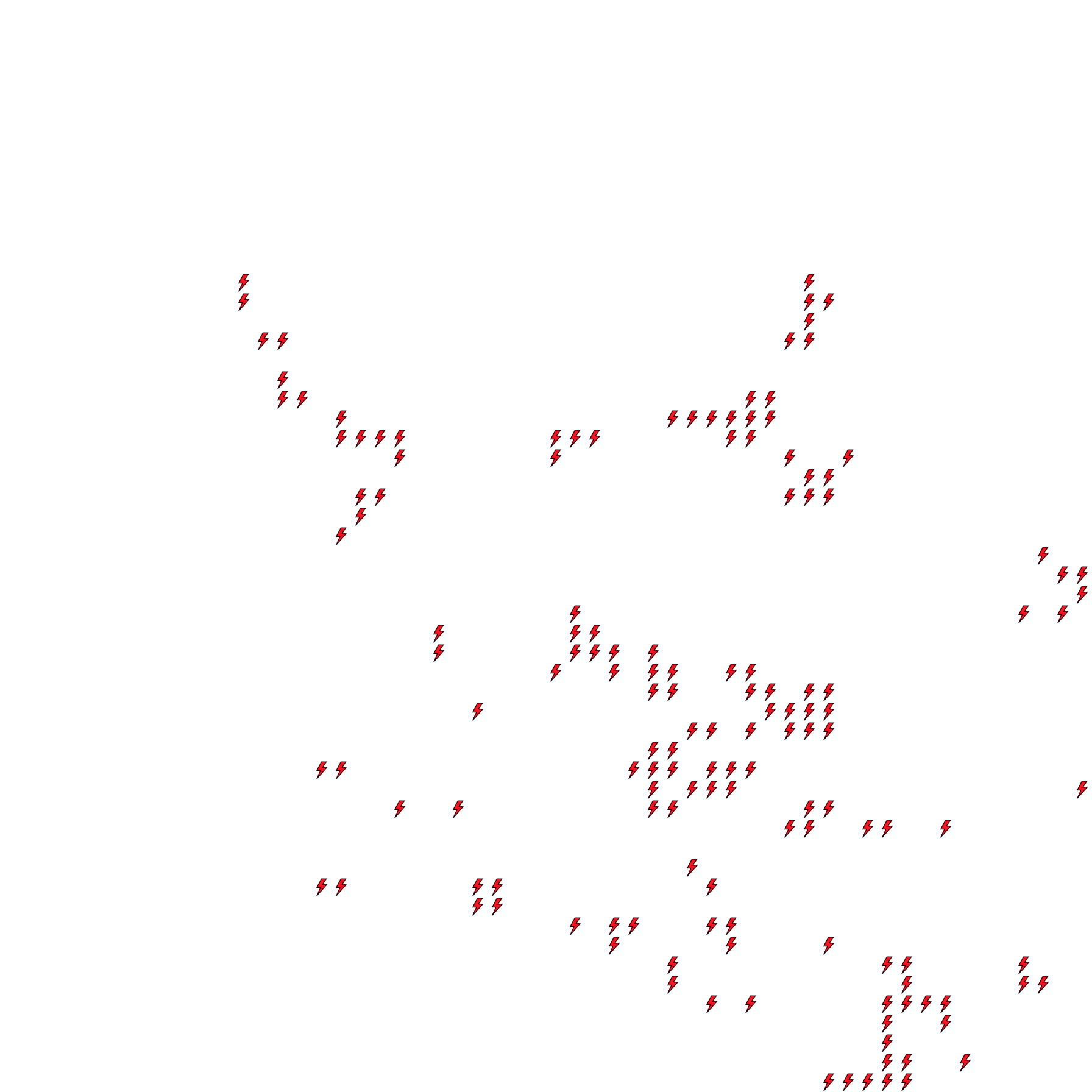 Lighthing Layer