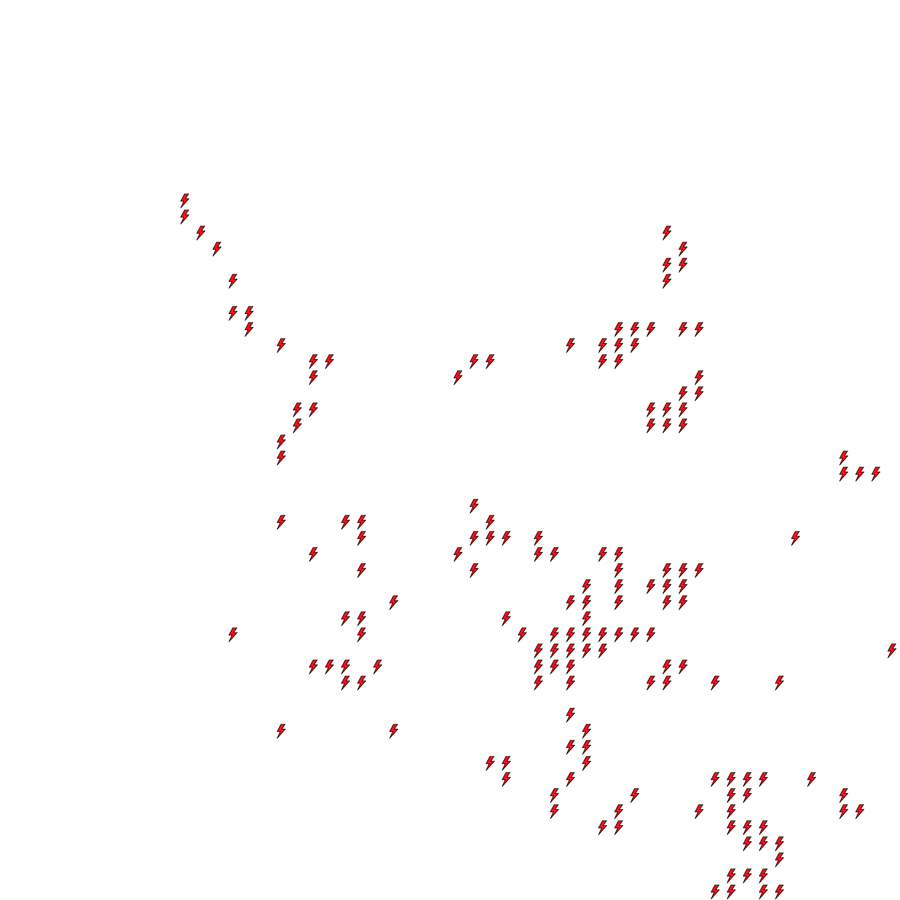 Lighthing Layer