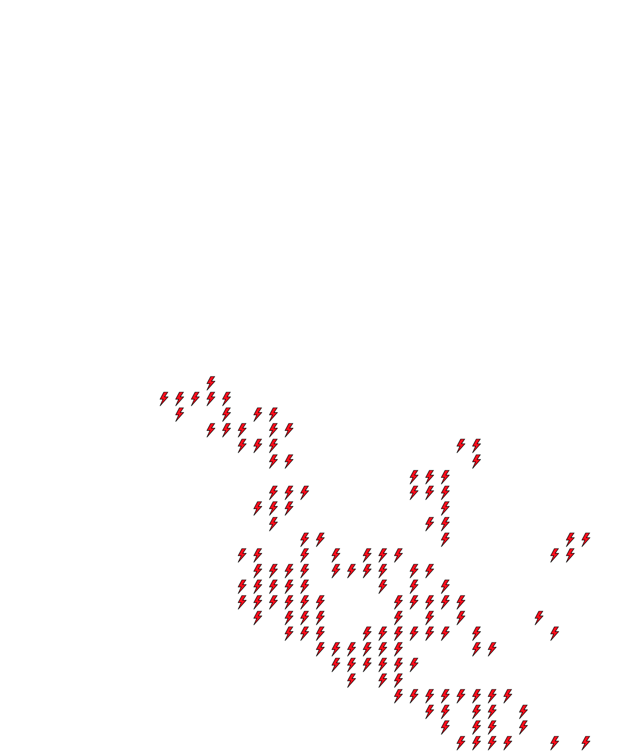 Lighthing Layer