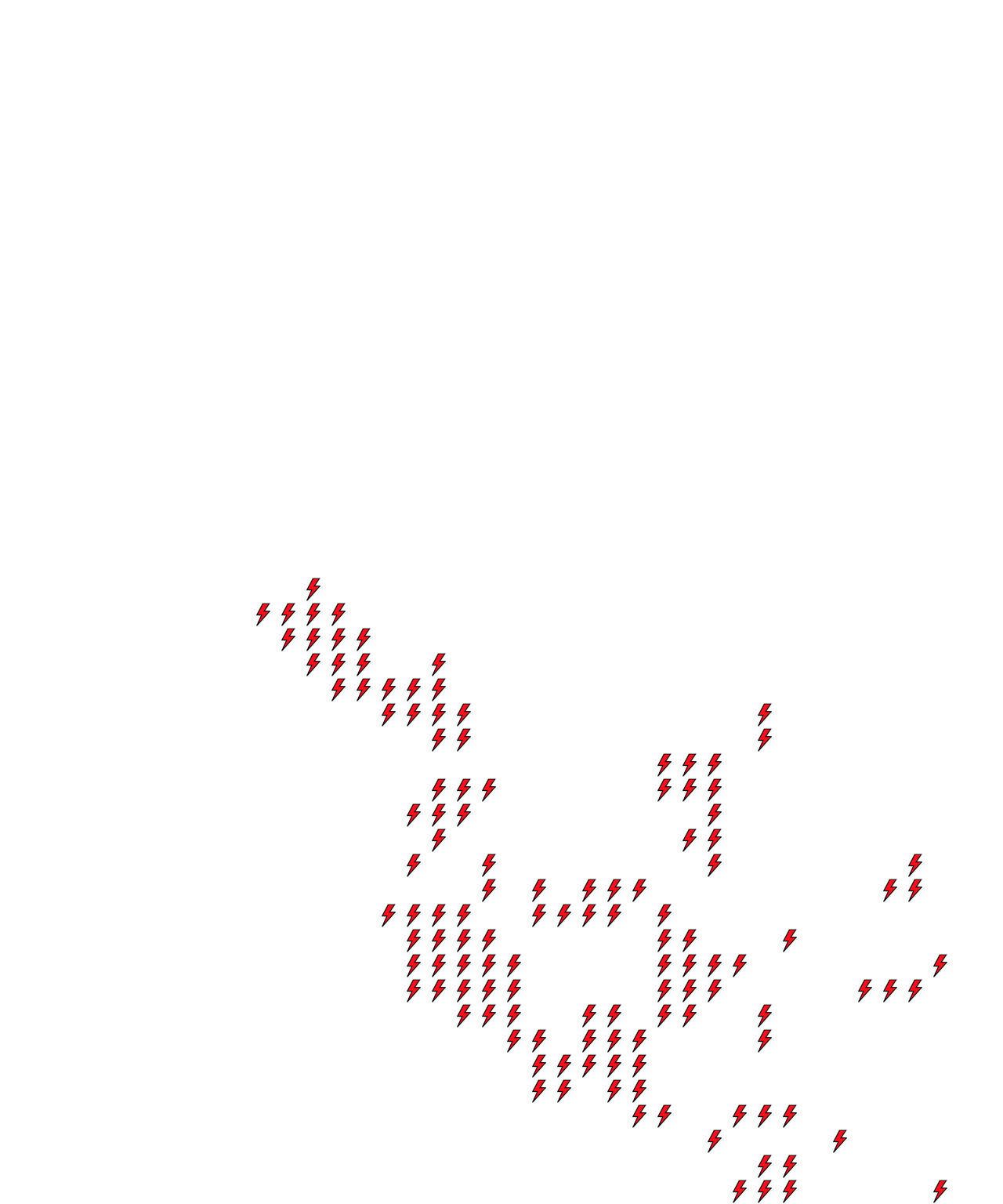 Lighthing Layer