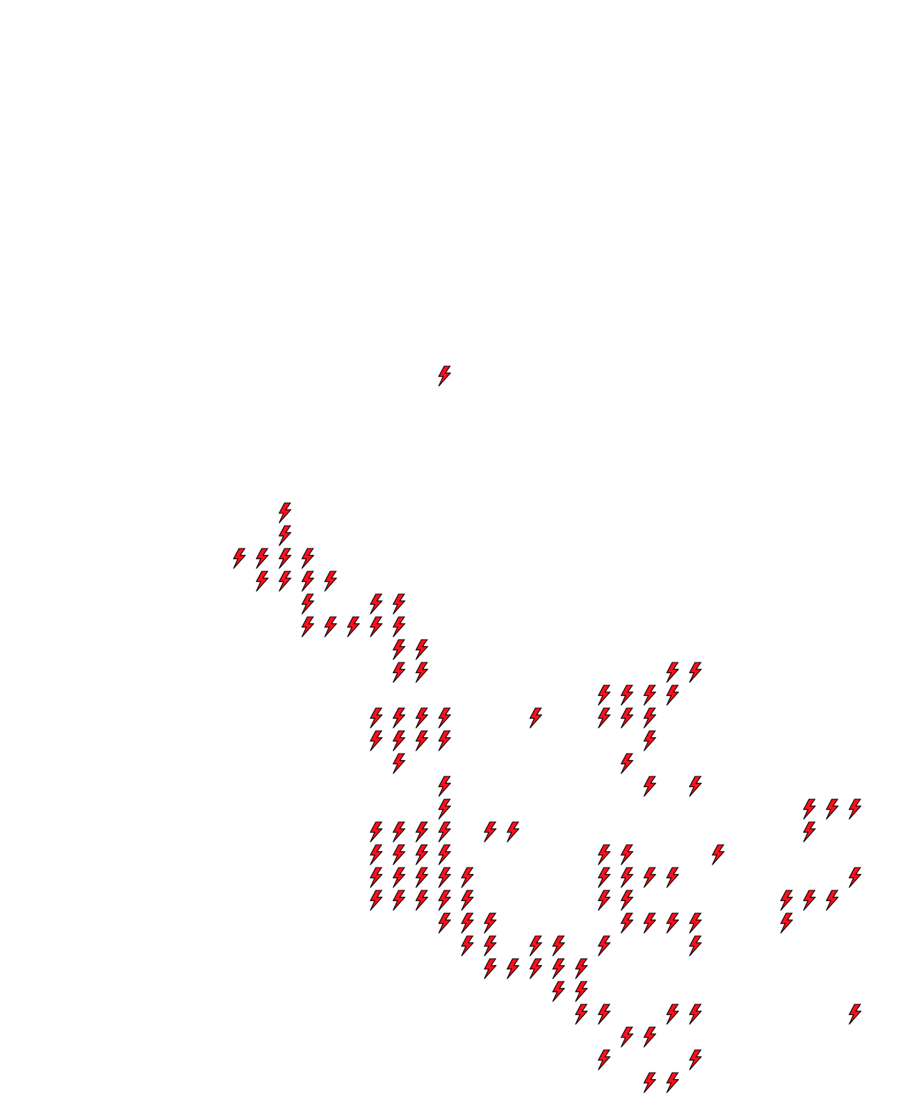 Lighthing Layer